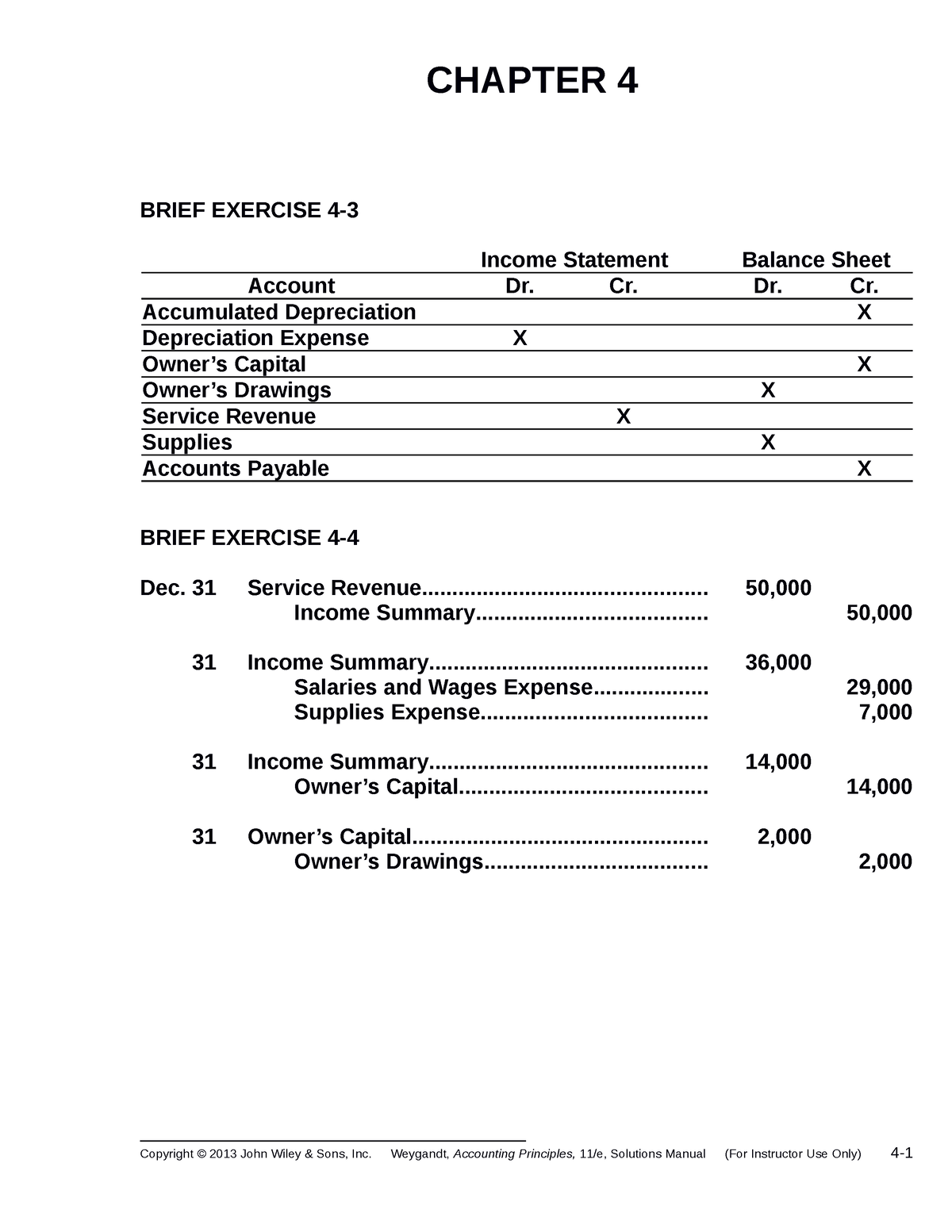 cengage chapter 4 assignment