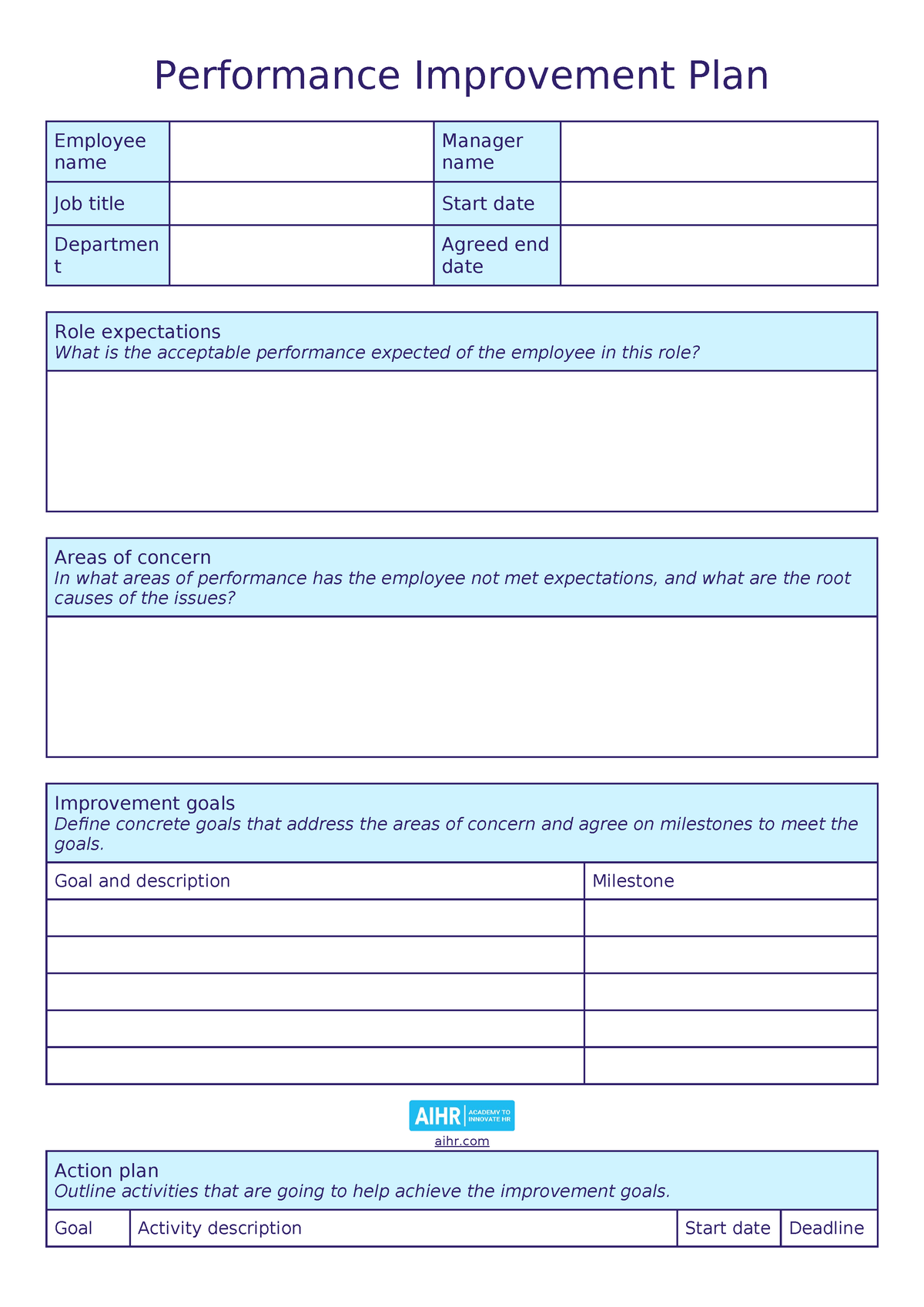 Performance Improvement Plan Template Updated - Performance Improvement ...