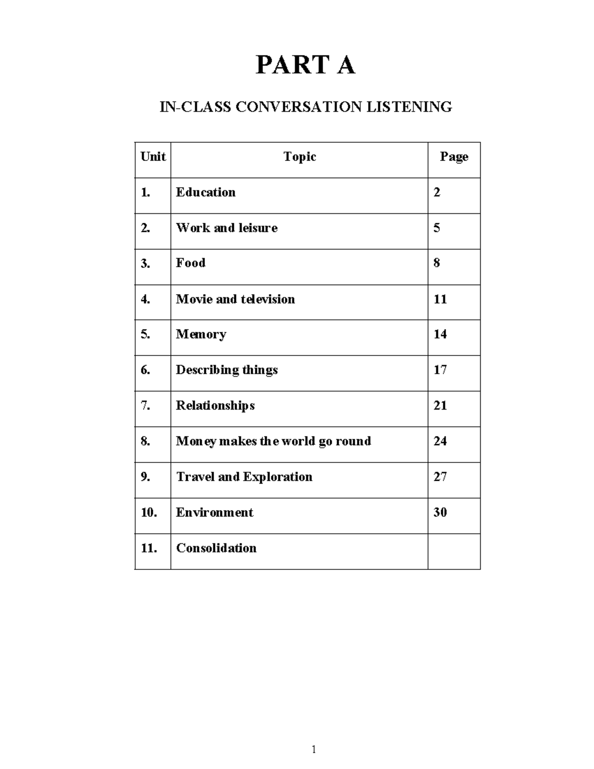 Conversation Listening Student Book Lesson 18 PART A INCLASS