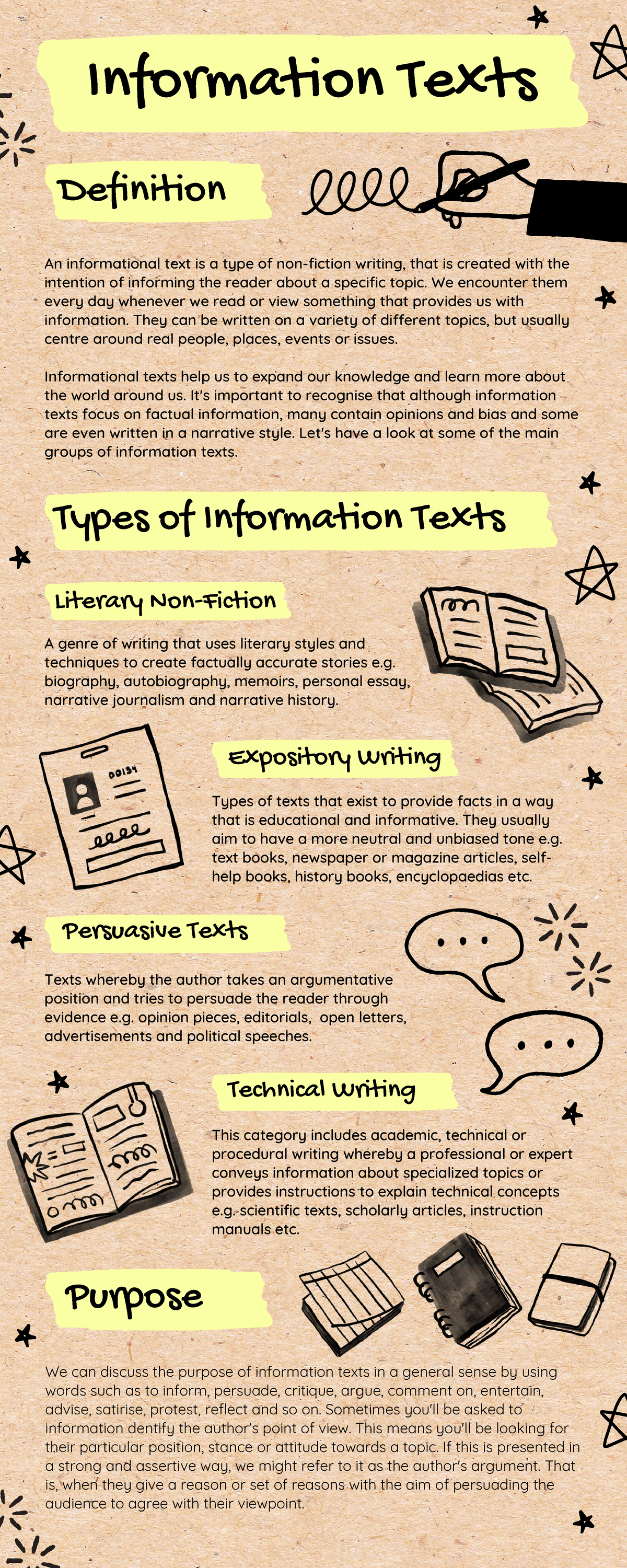 Information Texts in English Infographic Natural Fluro Cardboard Doodle ...