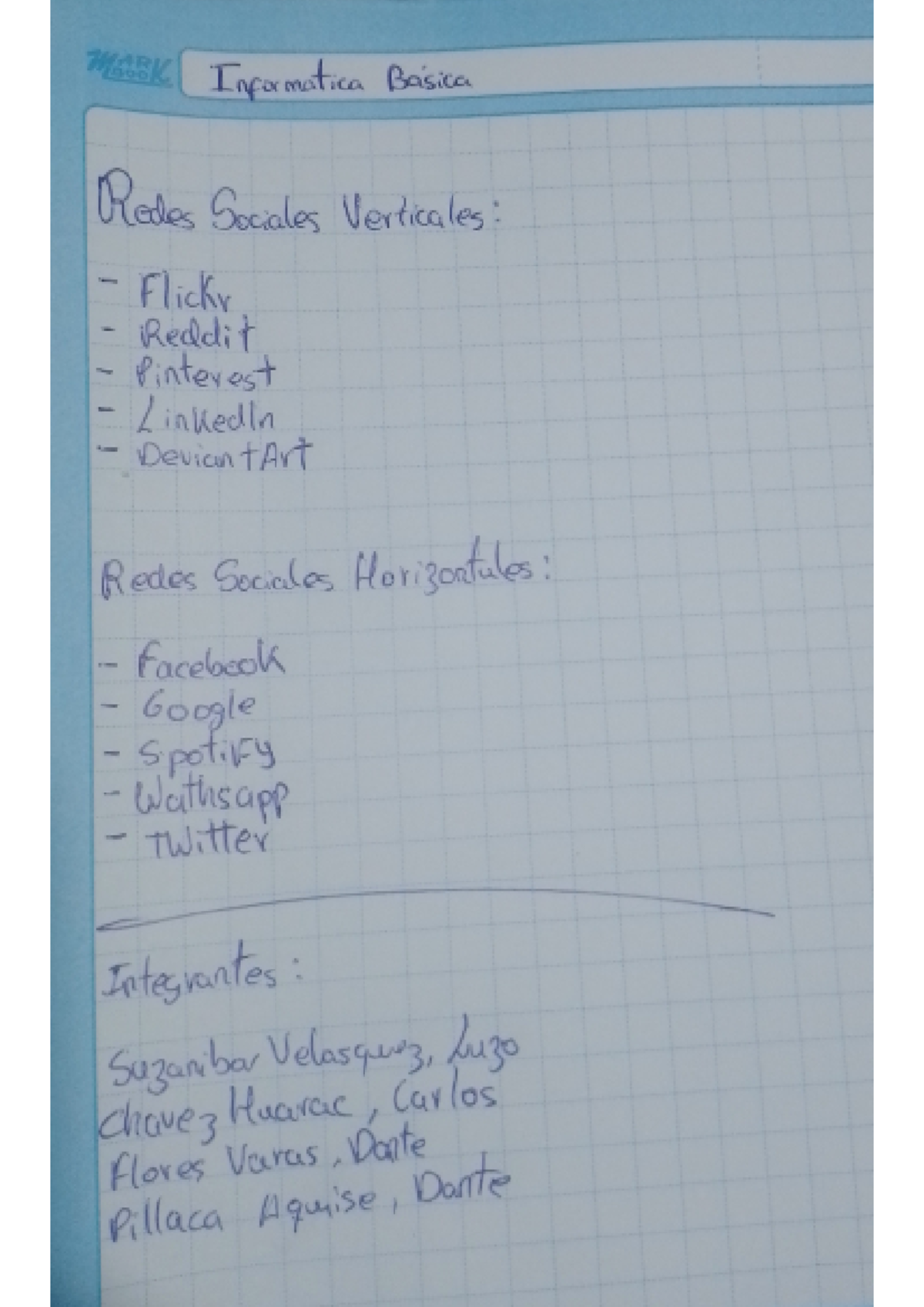 Trabajo grupal nro1 grupo 2 mark informatica basica redes sociales