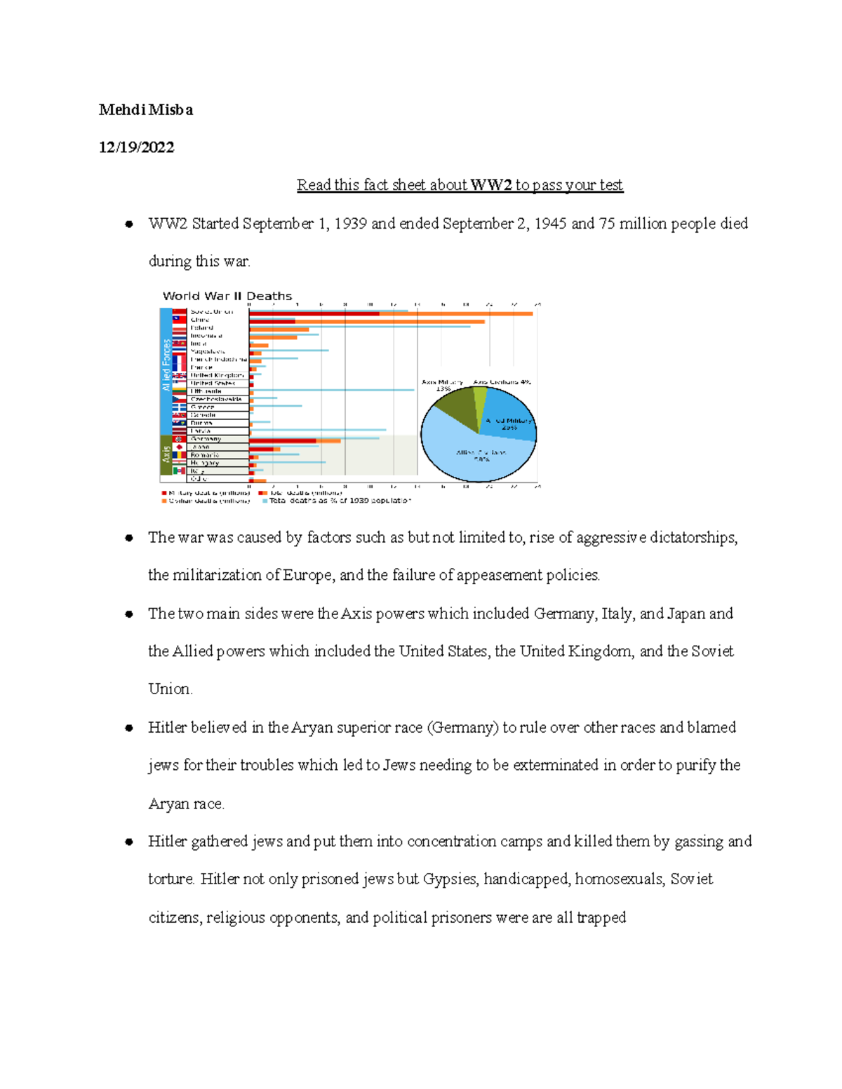 Ww2 fact sheet idk Mehdi Misba 12/19/ Read this fact sheet about