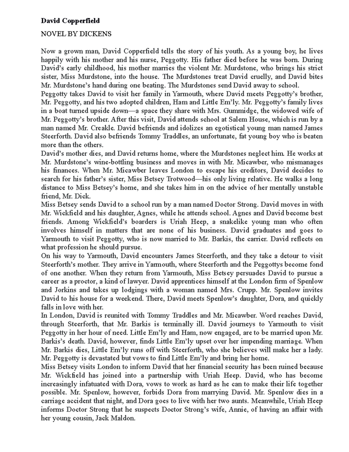 David Copperfield.Summary David Copperfield NOVEL BY DICKENS Now a