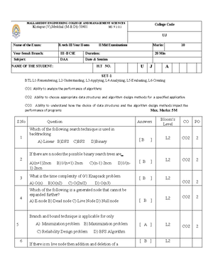 Daa-material - Design analysis of Algorithms - sharadhaone TM JNTU ...