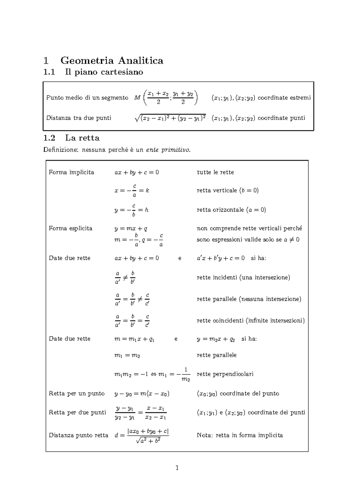 Formule coniche - 1 1 Geometria Analitica Il piano cartesiano Punto ...