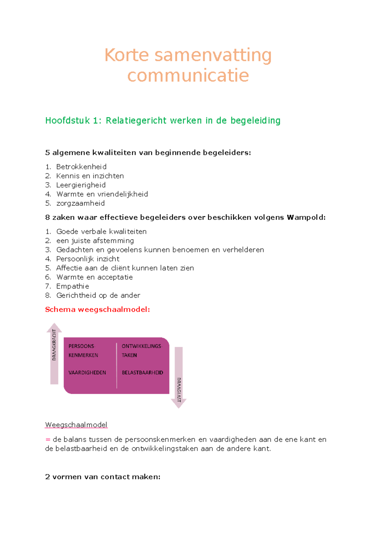 Korte Samenvatting Communicatie - Korte Samenvatting Communicatie ...