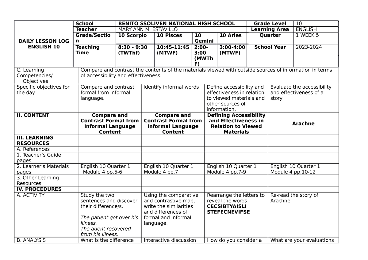 10 Engqiw 52023-2024 - DLL G10 English Week 4 - Inclusive Dates: Day 1 ...