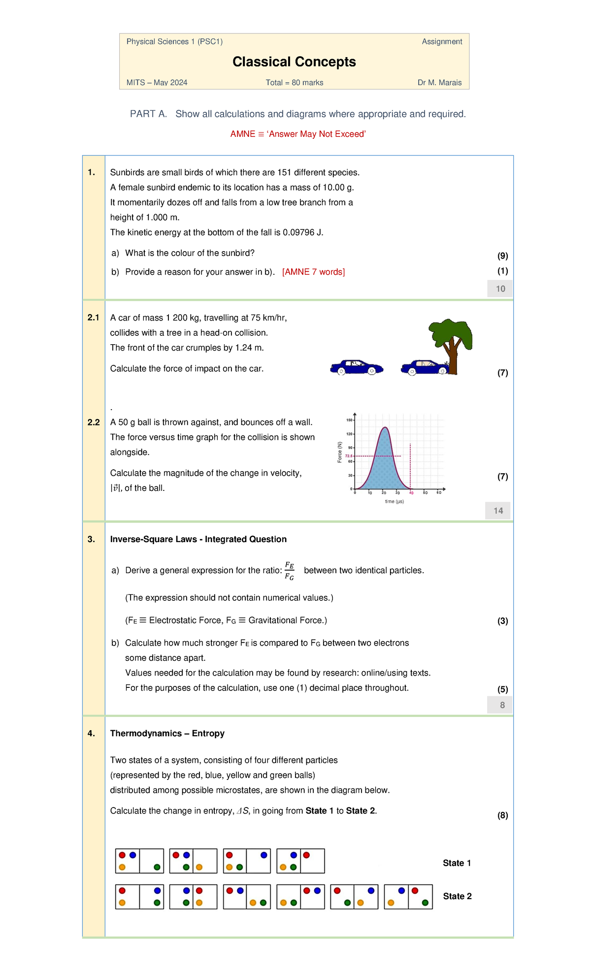 Classical Concepts Assessment 2024 - Sunbirds Are Small Birds Of Which ...