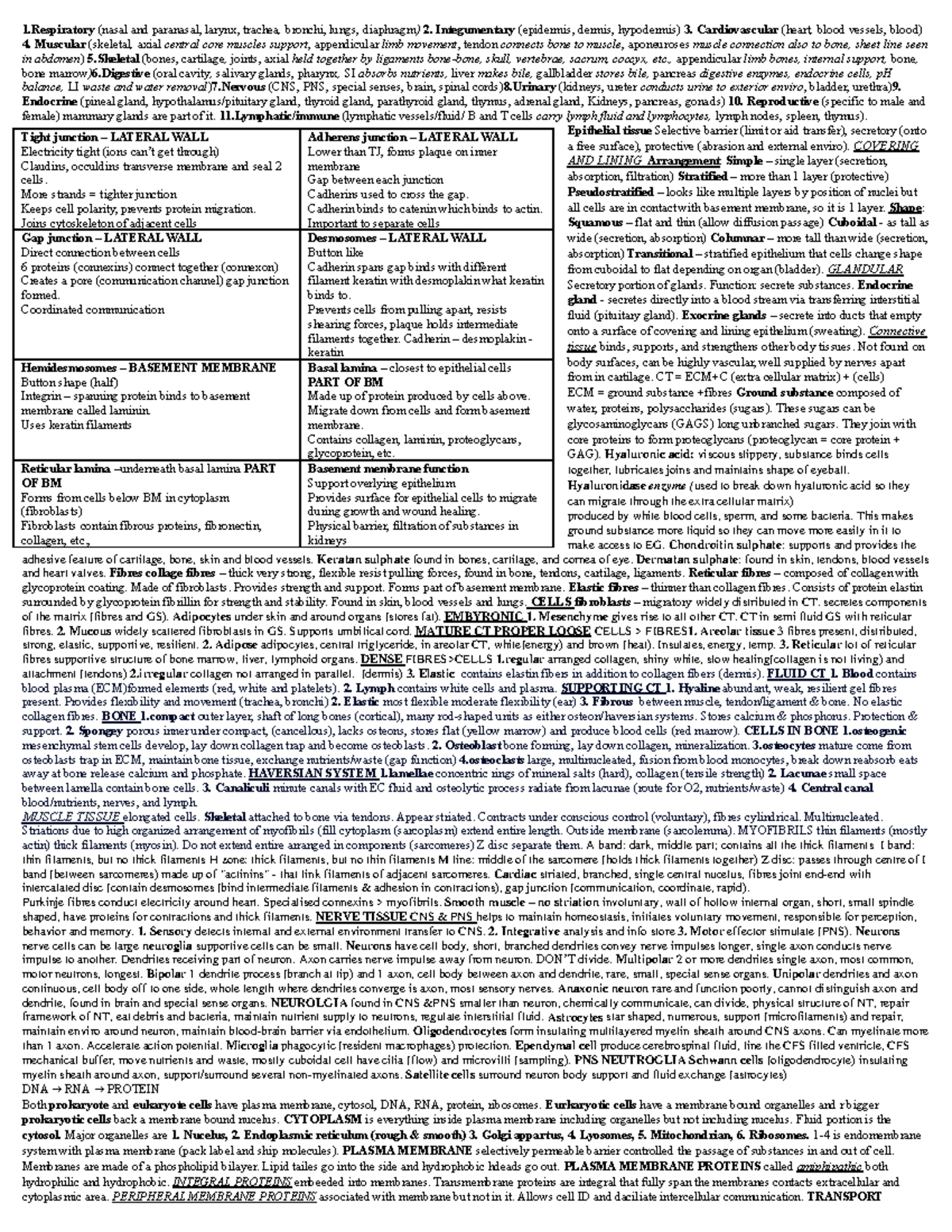 B Iosci 107 Mid-term Test Cheat Sheet - 1 (nasal and paranasal, larynx ...