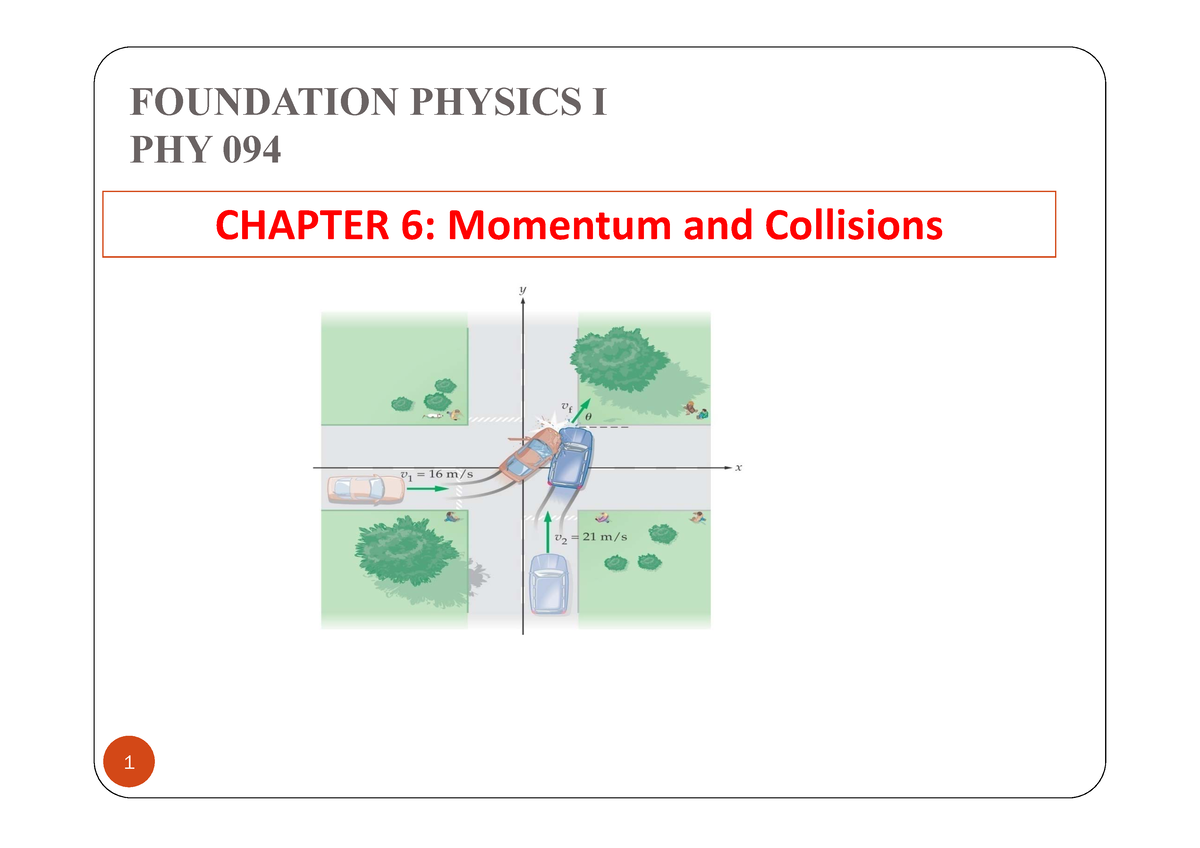 Chapter 6 - FOUNDATION PHYSICS I PHY 094 CHAPTER 6: Momentum And ...