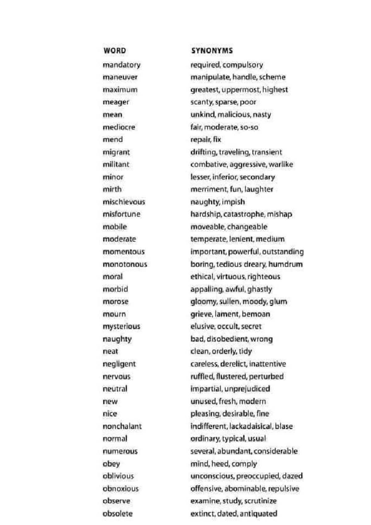 Synonyms-and-Antonyms-List - Synonyms And Antonyms List Synonyms And  Antonyms List Words Synonyms - - Studocu