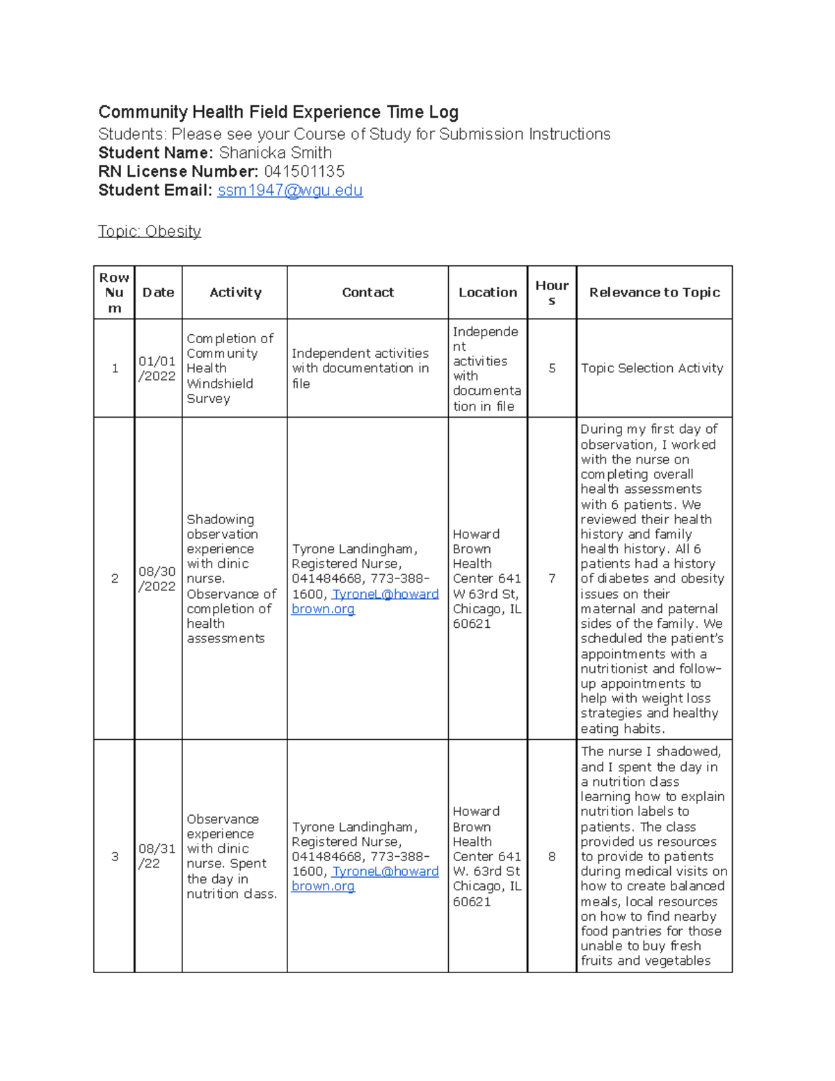 Community Health Field Experience Time Log Community Health Field