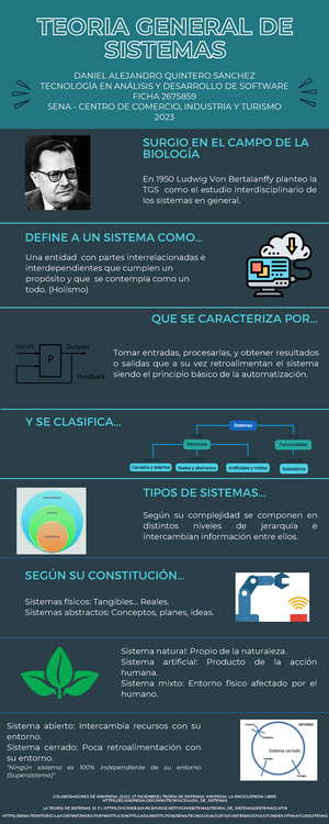 Teoría de sistemas - Wikipedia, la enciclopedia libre