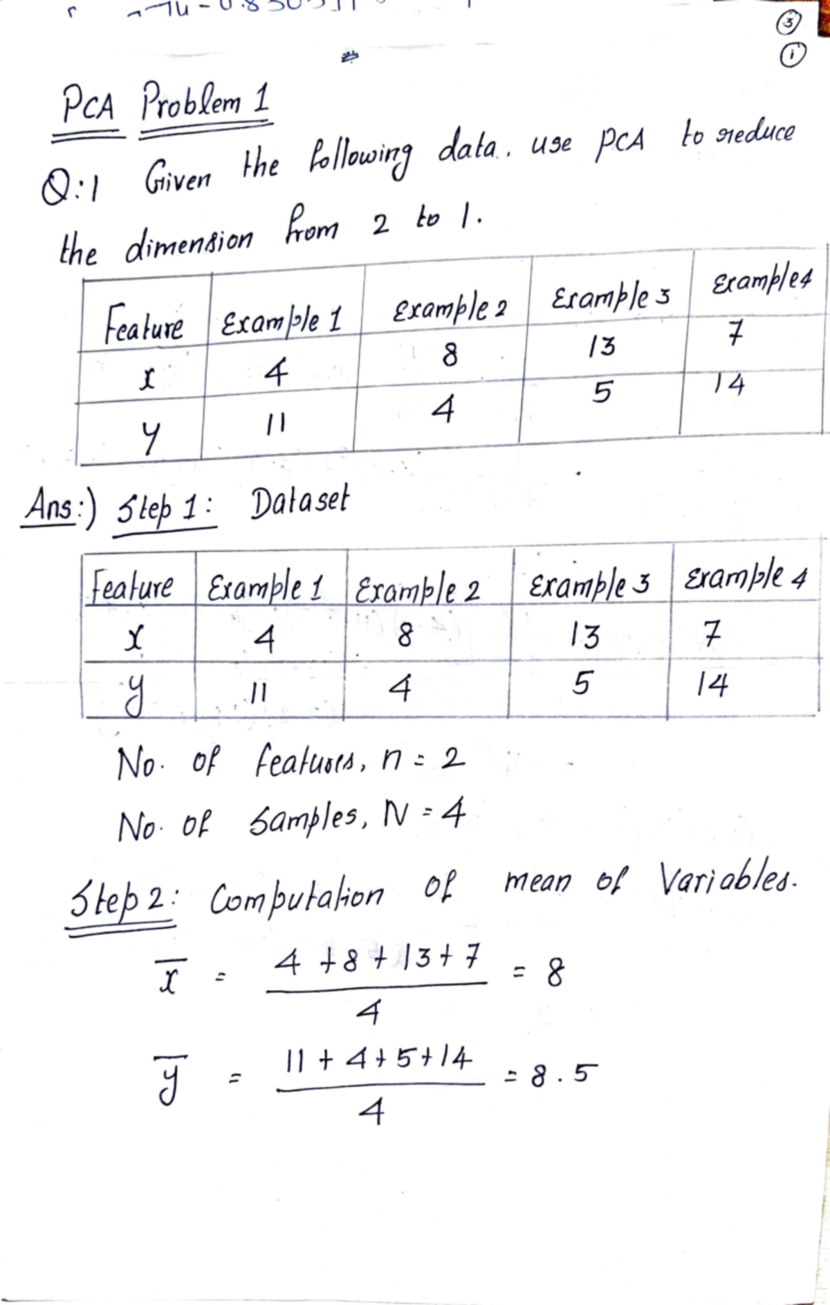 Principal Component Analysis (PCA) - @I 0 PcA ProhRem i ~: I Q;verr Jhe ...