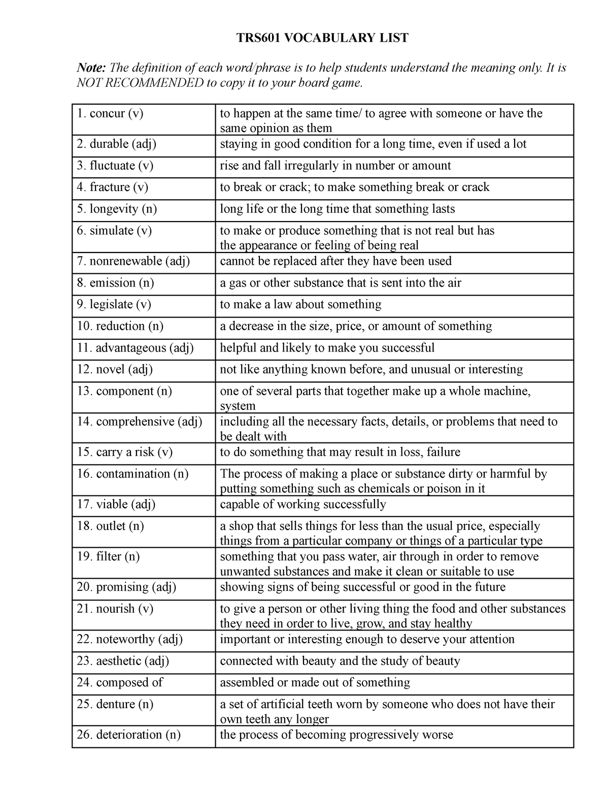 TRS 601 Vocabulary List (meaning) - TRS601 VOCABULARY LIST Note: The ...