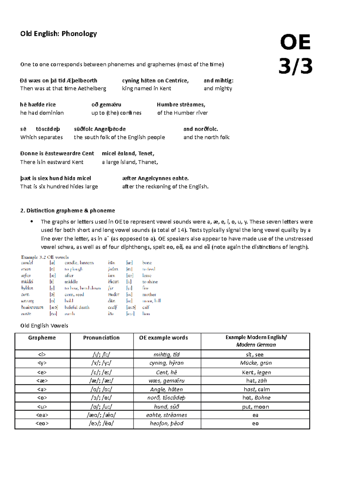 Lin Session 4 Oe Phonology Studocu