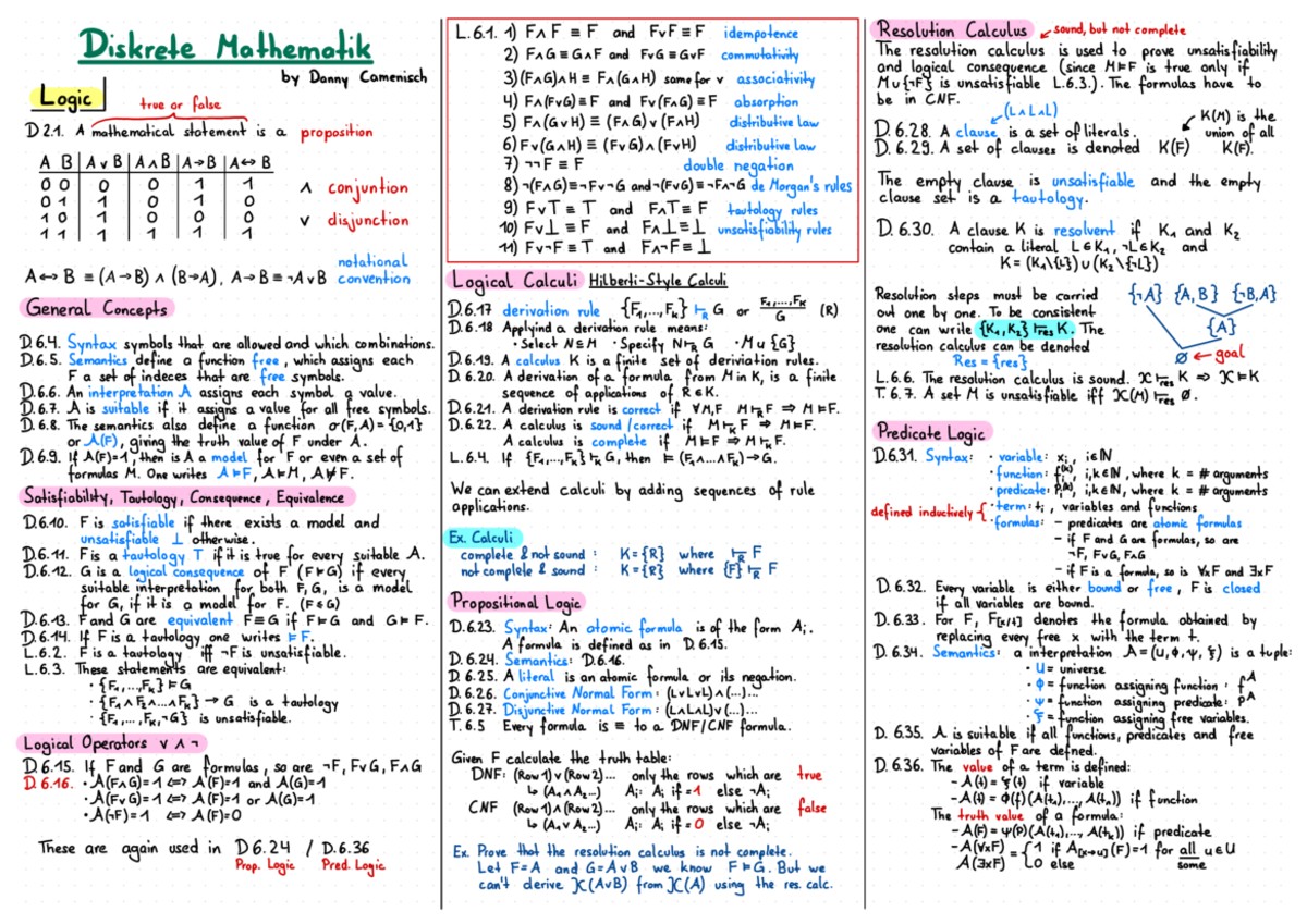 Cheat Sheet - Zusammenfassung von Diskrete Mathematik bei Prof Ueli ...
