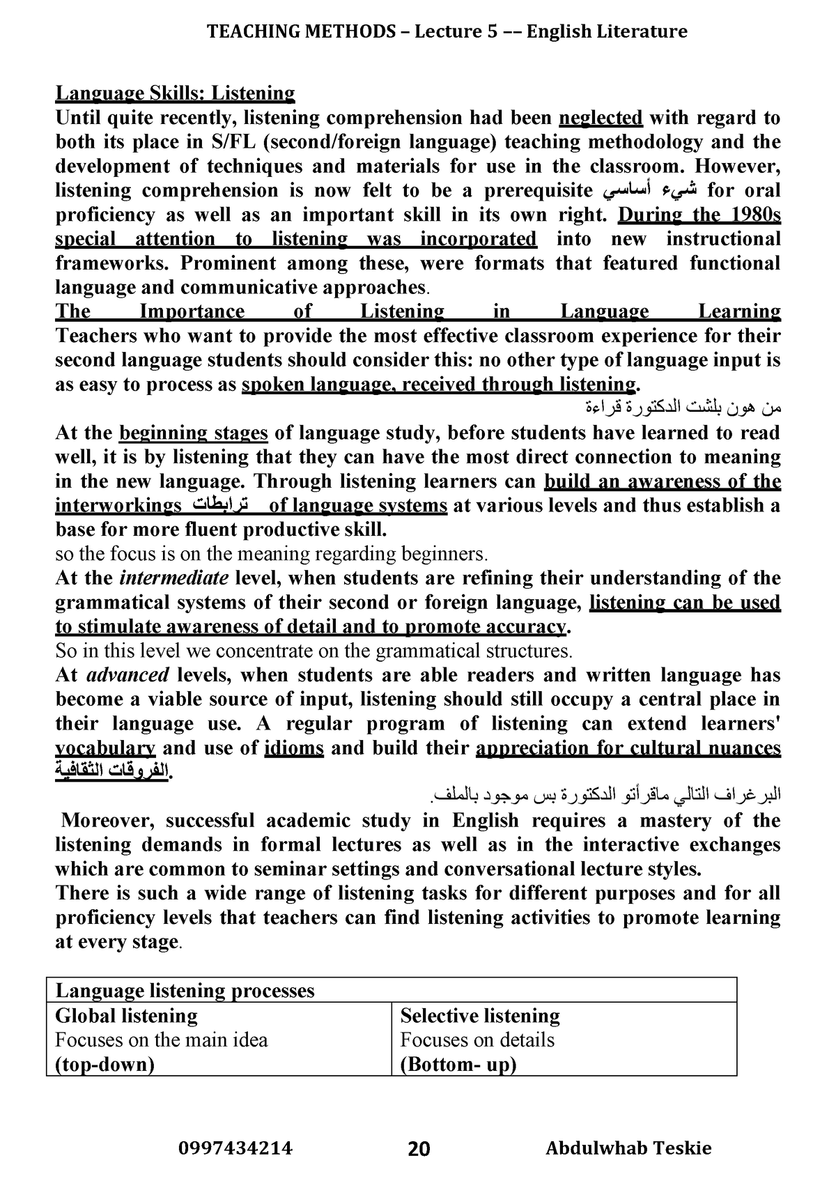 5th Teaching Methods aching Methods Used By Teachers Language Skills 