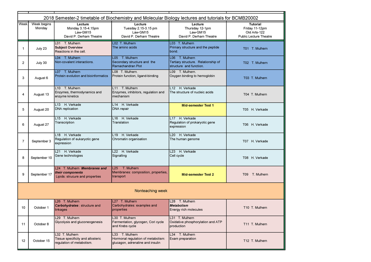 Lecture Plan Biochemistry - Week Week begins Monday Lecture Monday 3.15 ...