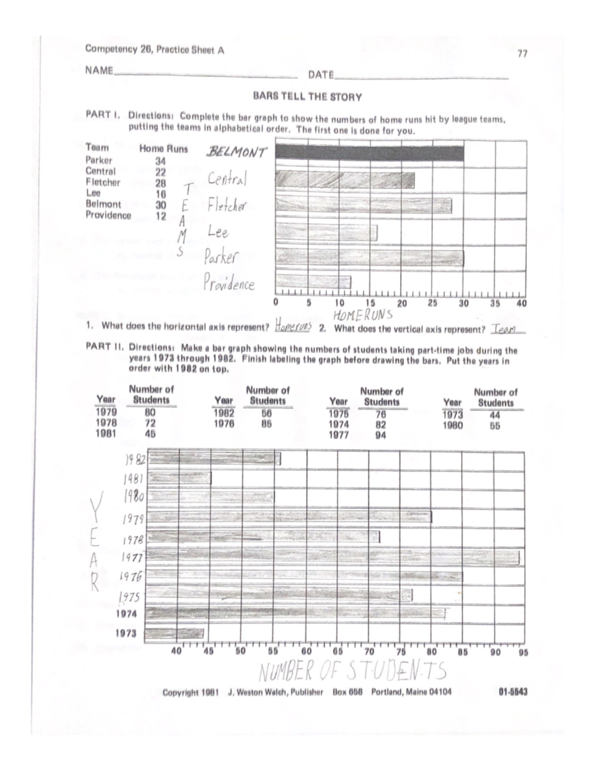 Bar Graphs - Bar graph cheat sheet for you and you only :] - 303 - Studocu