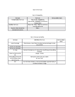 Statistics 2332 4th exam notes pt 1 - STAT 2332 - Studocu