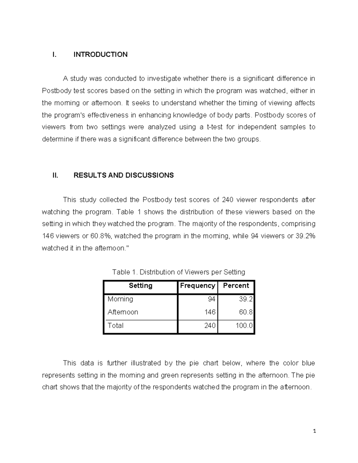 T-Test Independent Samples - I. INTRODUCTION A study was conducted to ...