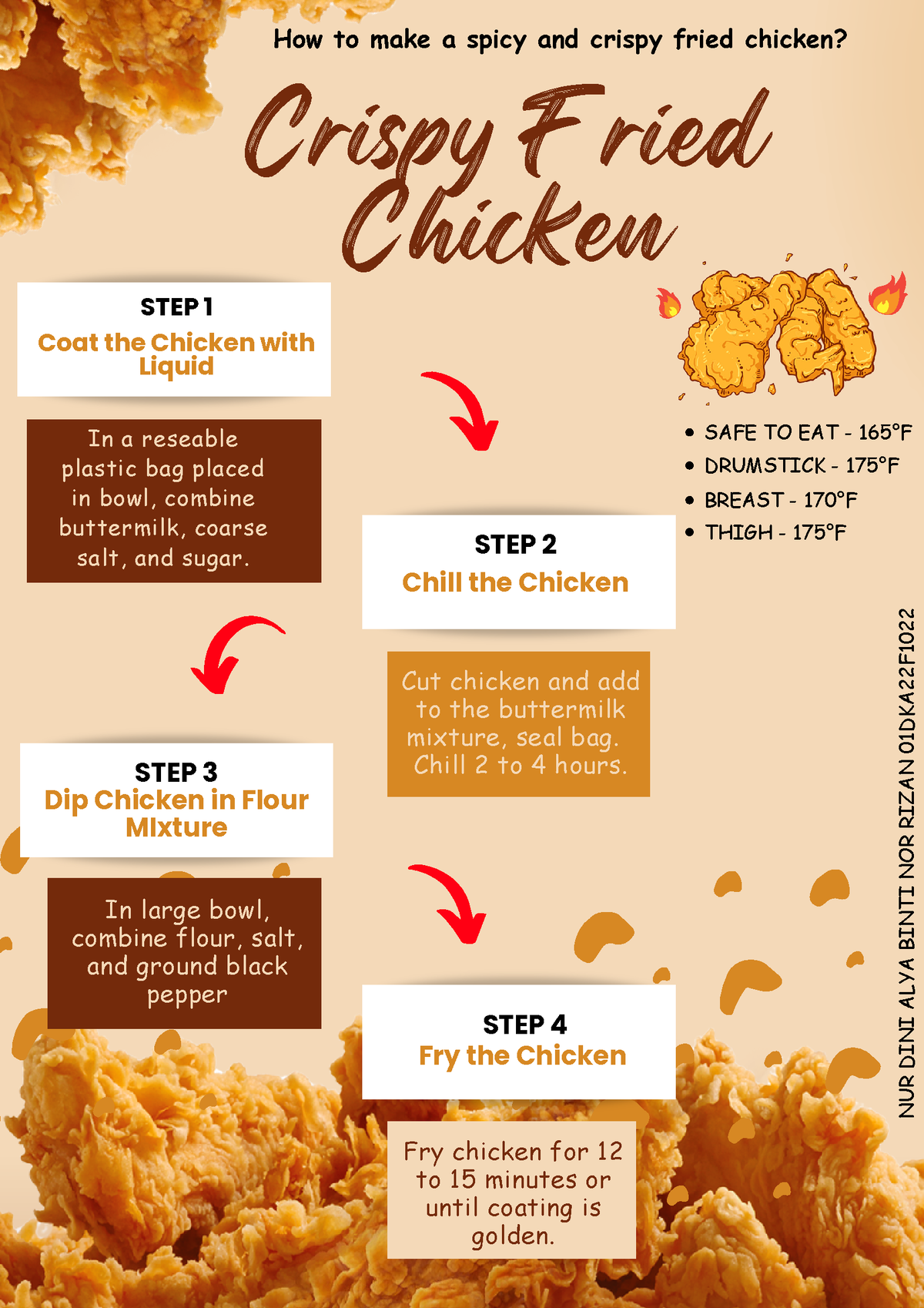 Steps To Make Fried Chicken - Crispy Fried Chicken How To Make A Spicy ...