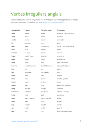 Liste Verbes Irreguliers Anglais Studocu