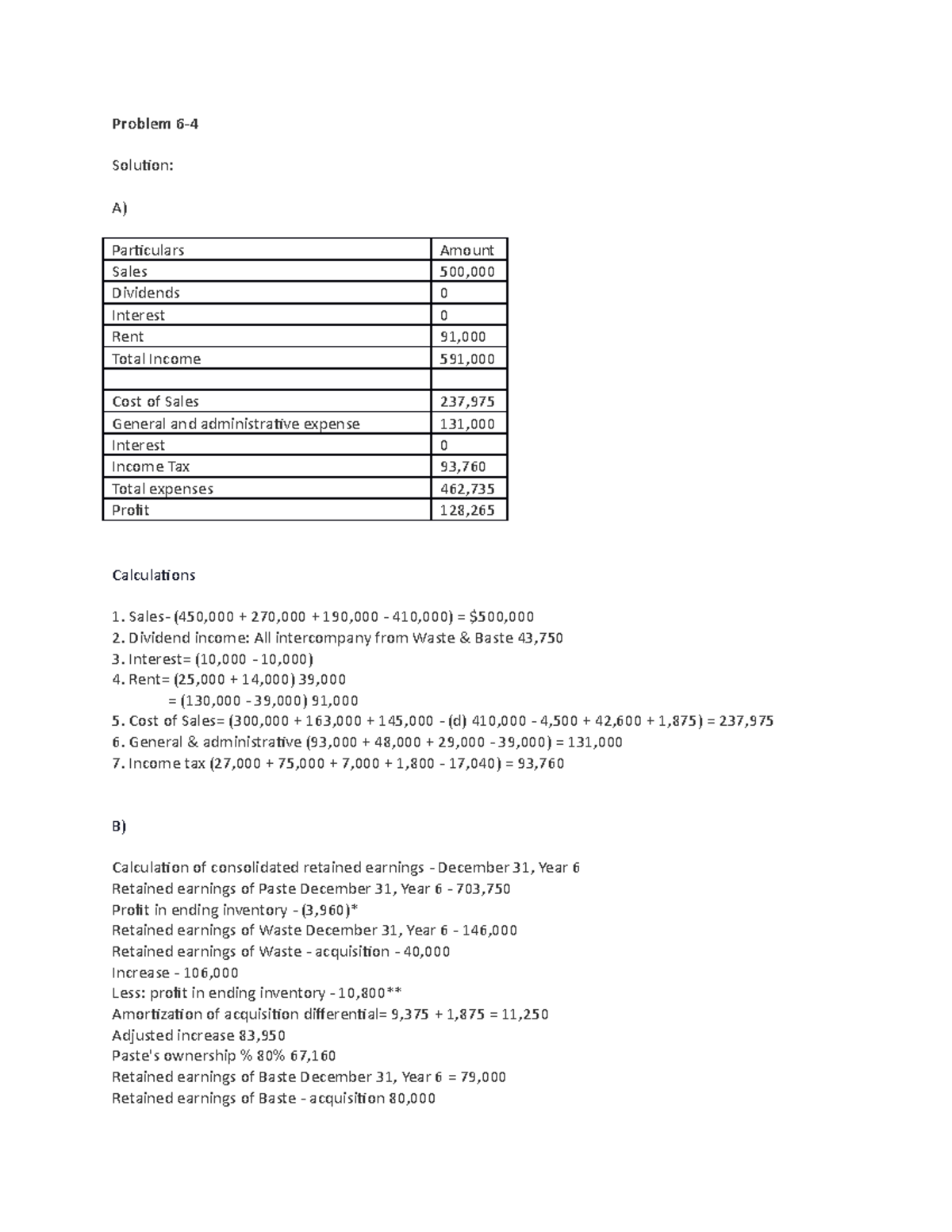 AFA Assignment 9 Answer - ACTG2020 - Yorku - Studocu