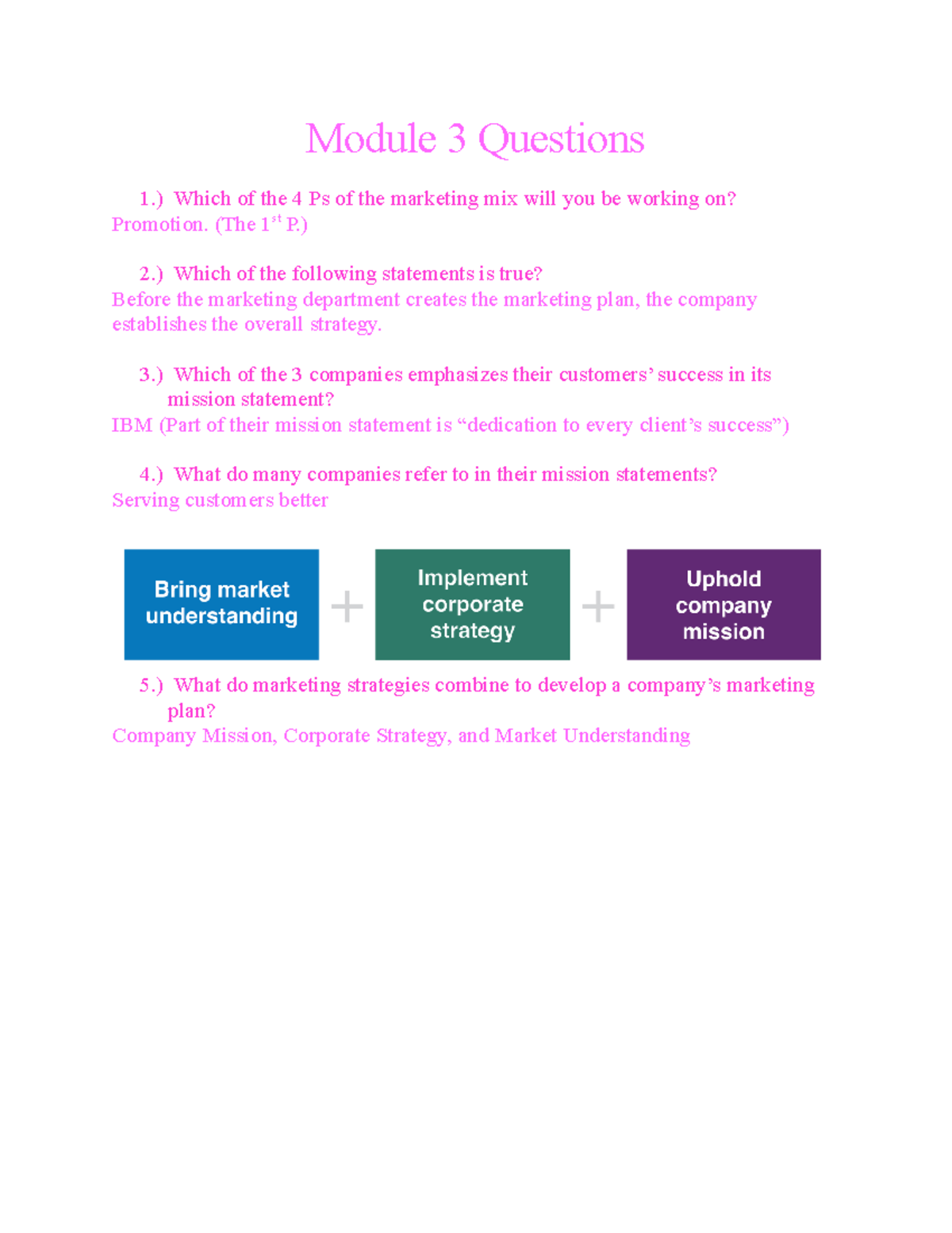 Module 3 Questions - Marketing Mix and why it's important. - Deprecated