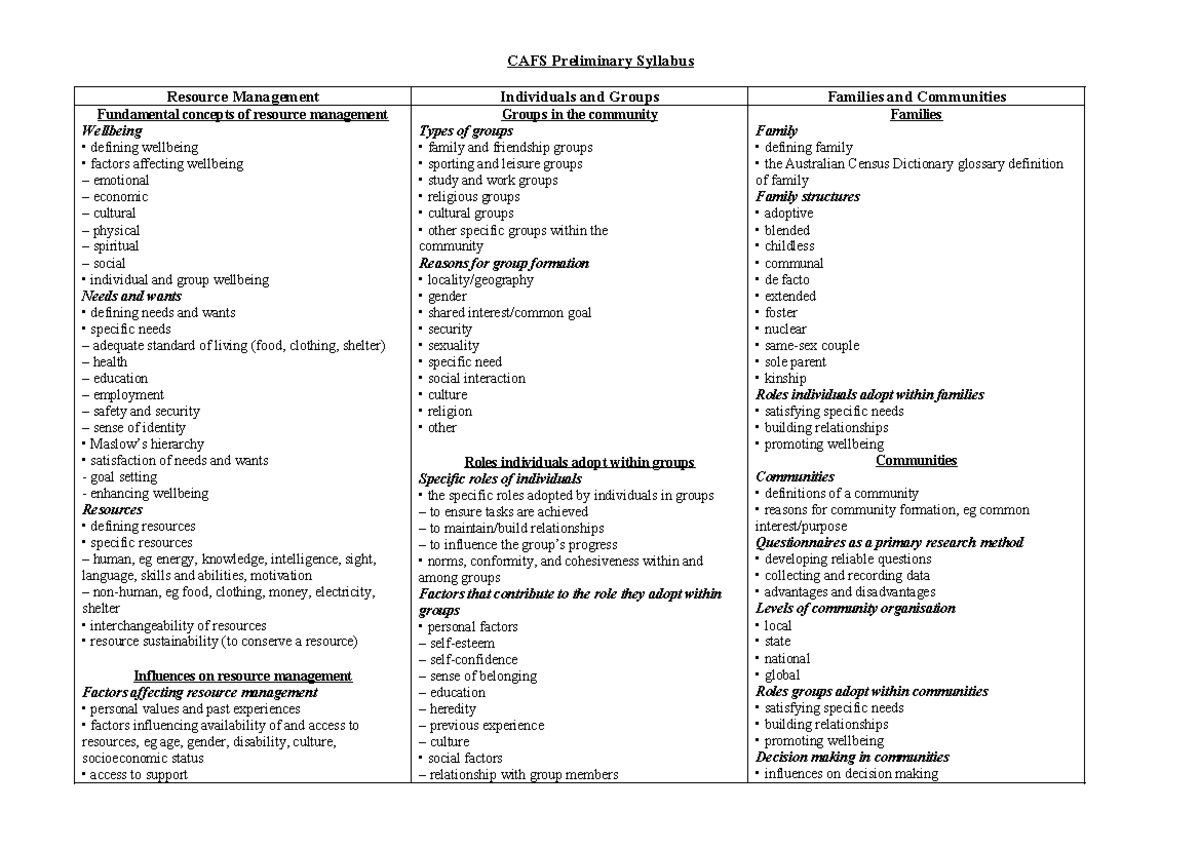 Year 11CAFS Syllabus Summary - CAFS Preliminary Syllabus Resource ...