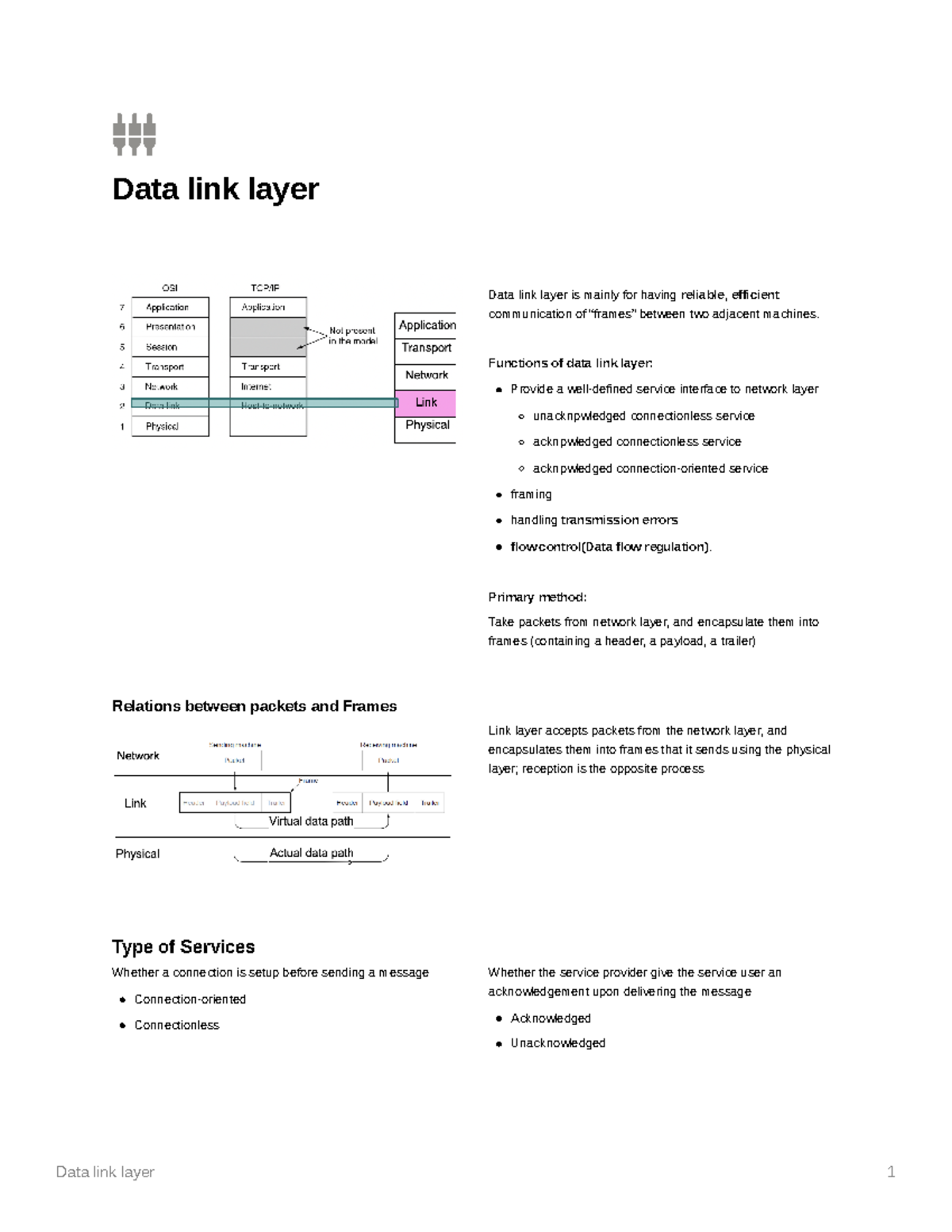 data-link-layer-data-link-layer-data-link-layer-is-mainly-for-having