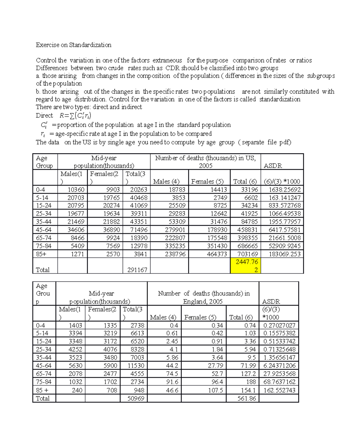 2017-10-17 Exercise on Standardization - Exercise on Standardization ...