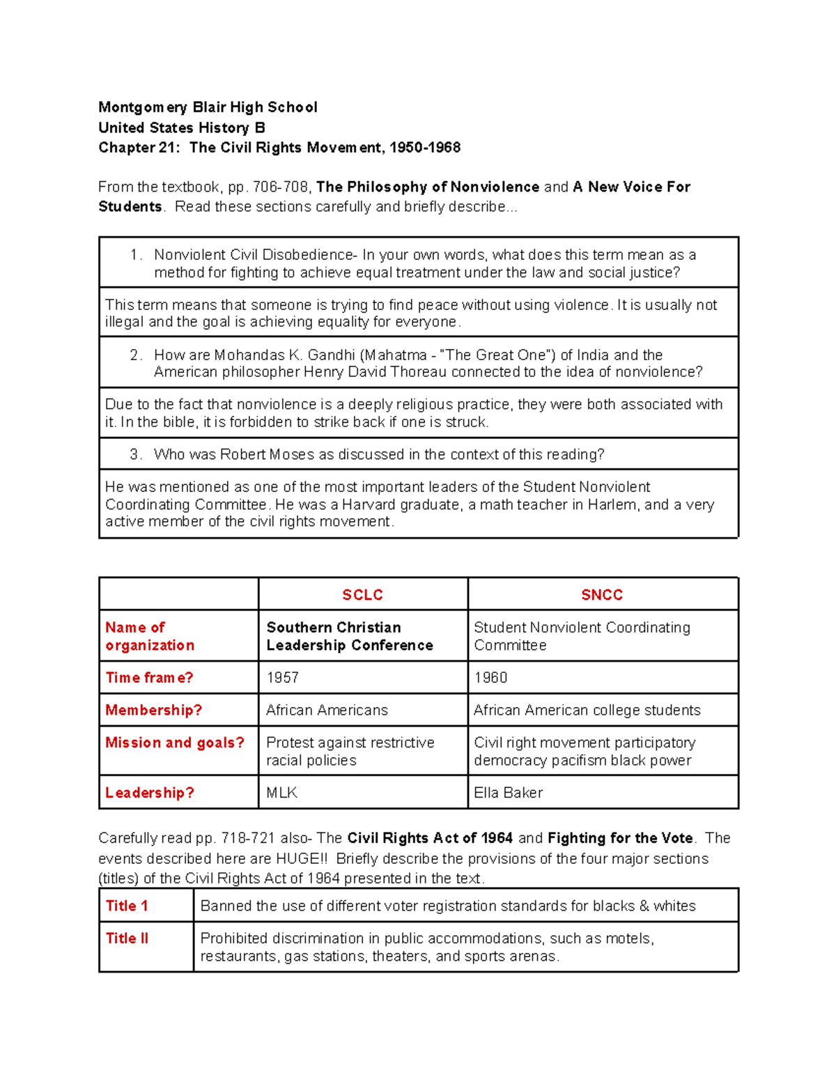 Text Ch. 21- The Civil Rights Movement, 1950-1968 - Montgomery Blair ...