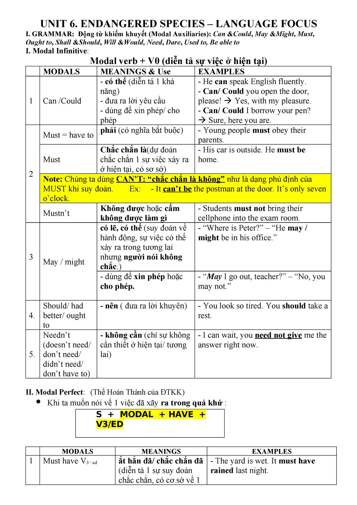 UNIT 6 Grammar English 12 - UNIT 6. ENDANGERED SPECIES – LANGUAGE FOCUS ...