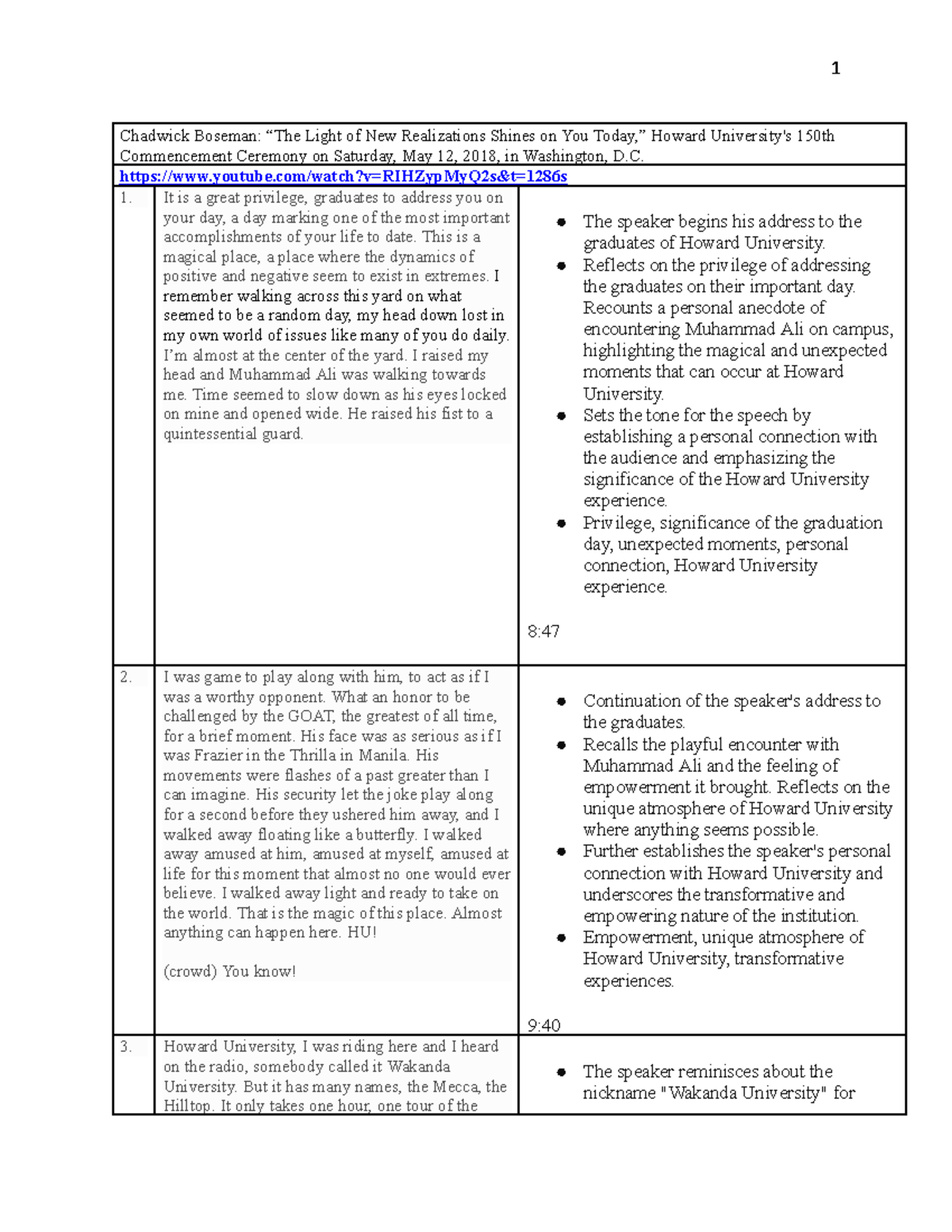 rhetorical devices used in chadwick boseman speech