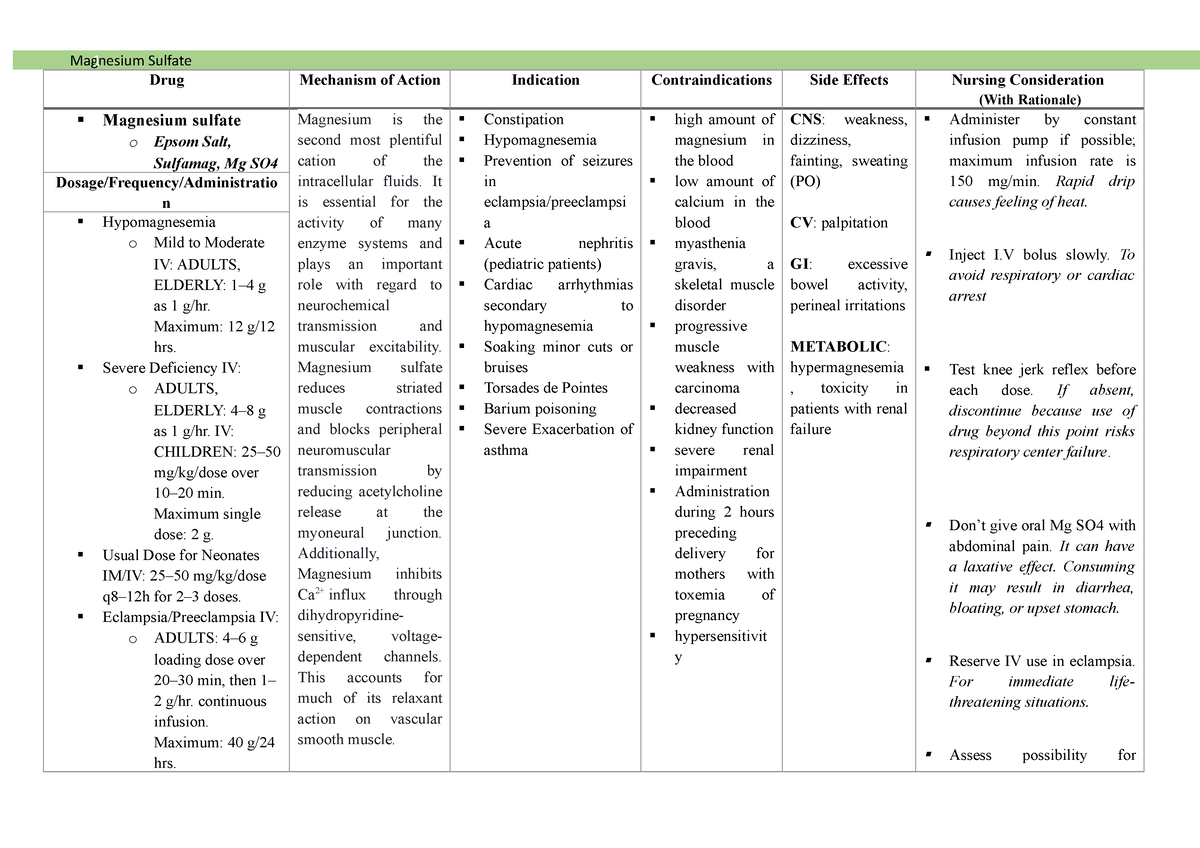 Magnesium Sulfate Levels Normal at Hector Snodgrass blog