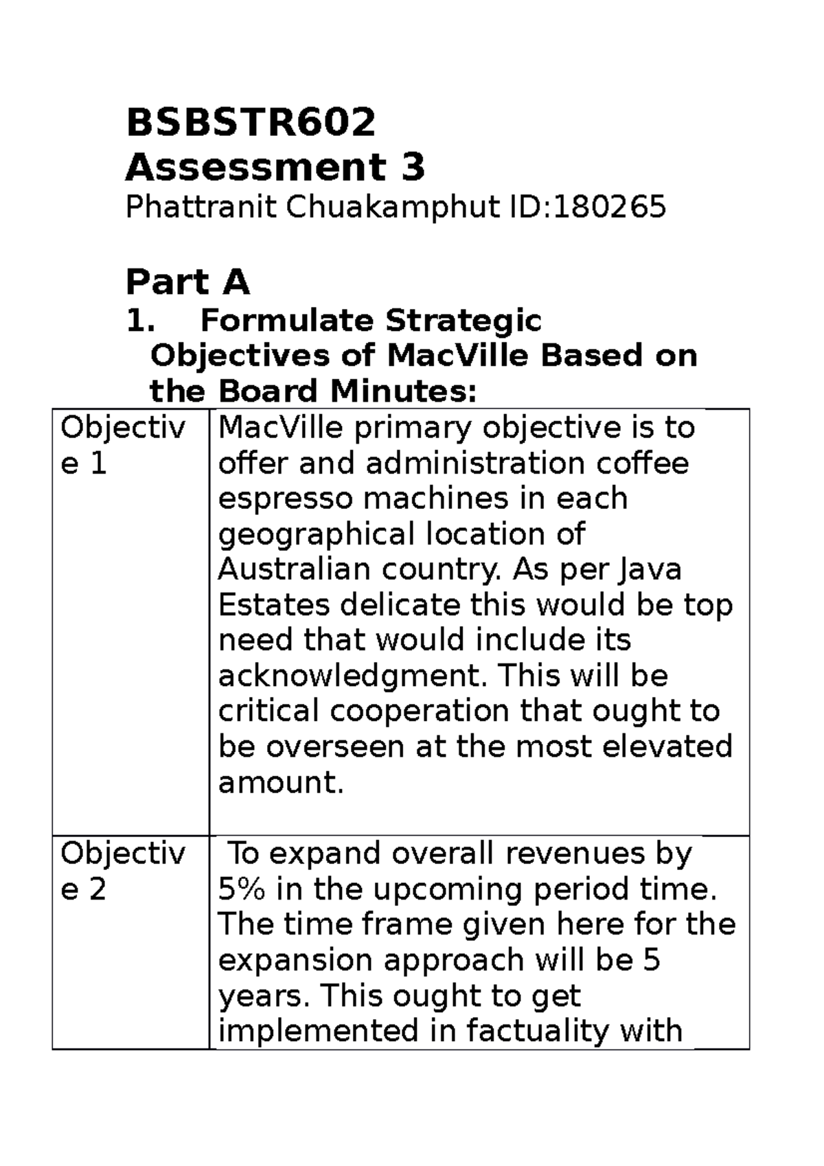 Bsbstr 602ass3fern - Management - BSBSTR Assessment 3 Phattranit ...