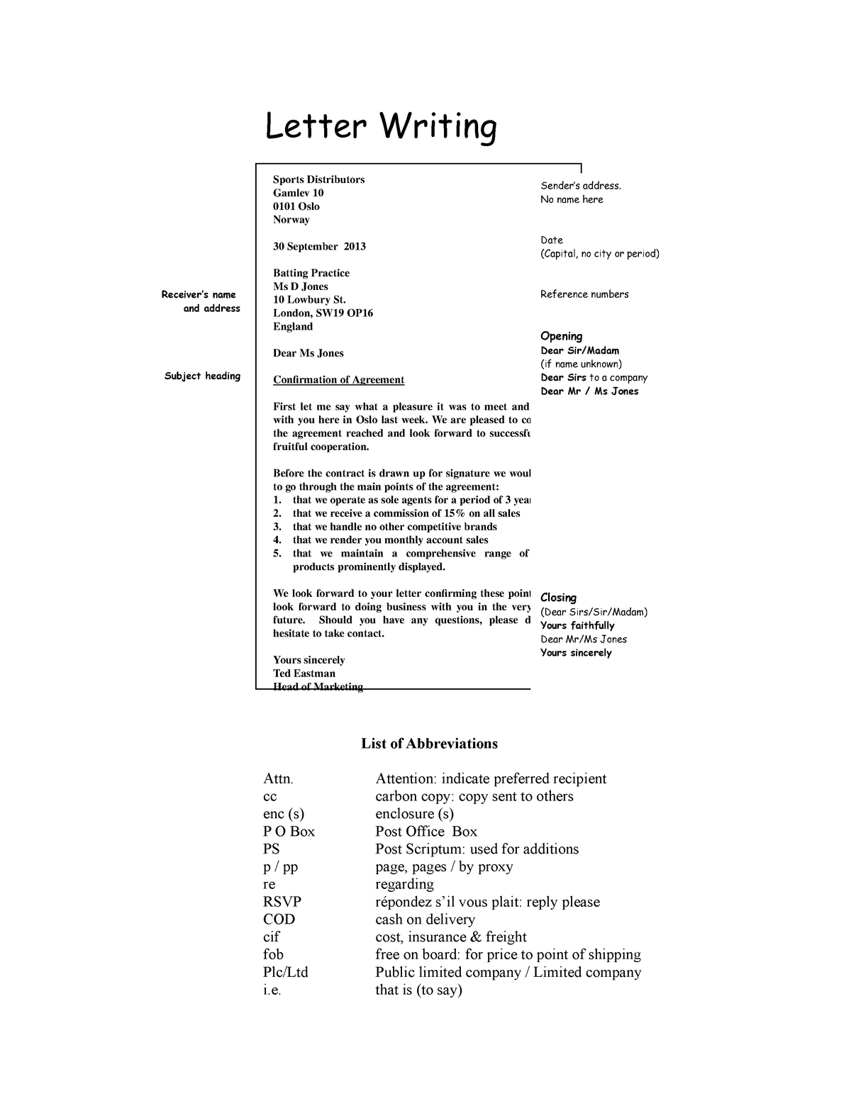 letter-writing-letter-writing-sports-distributors-gamlev-10-0101-oslo