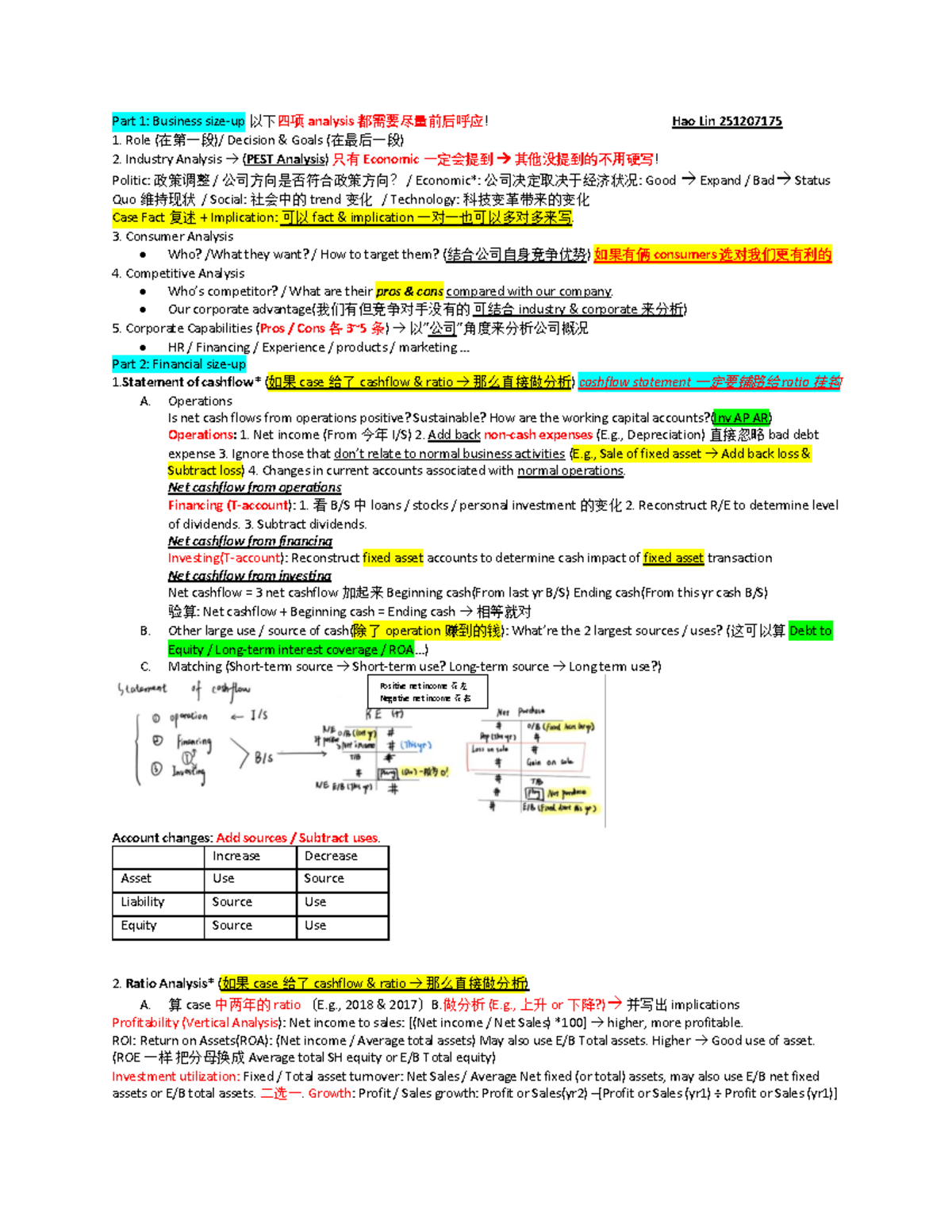Final cheat sheet - notes - Part 1: Business size-up 以下四项 analysis 都需要 ...