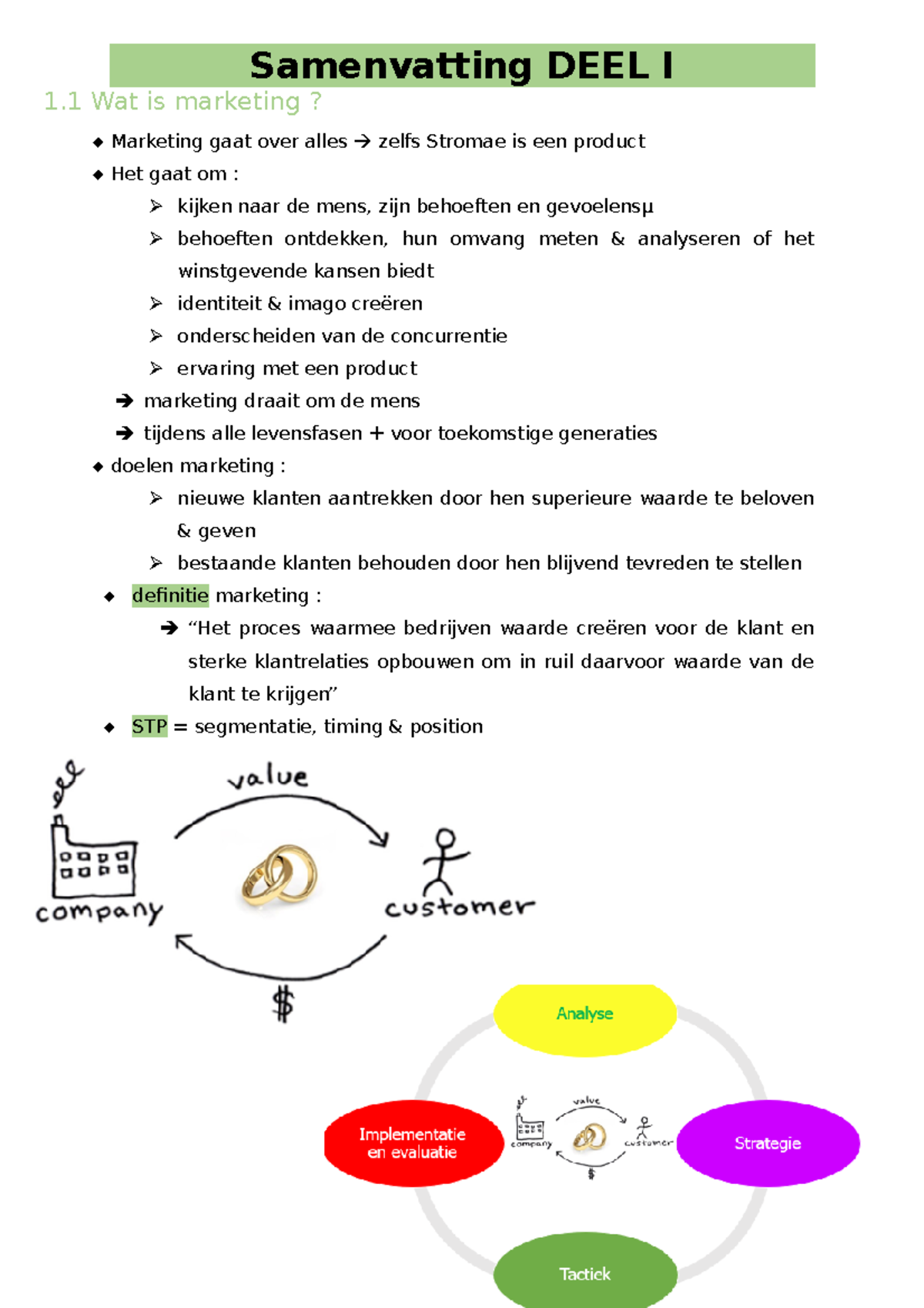 Fundamenten Van De Marketing DEEL 1 - Samenvatting DEEL I 1 Wat Is ...