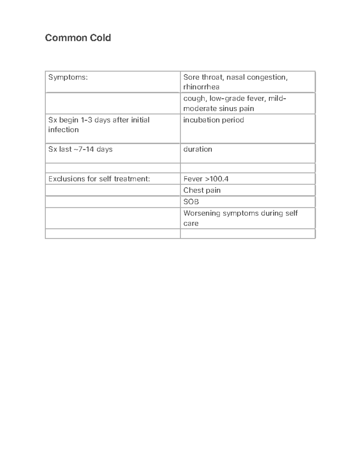 common-cold-professor-hu-study-guide-for-exam-phar-639-common