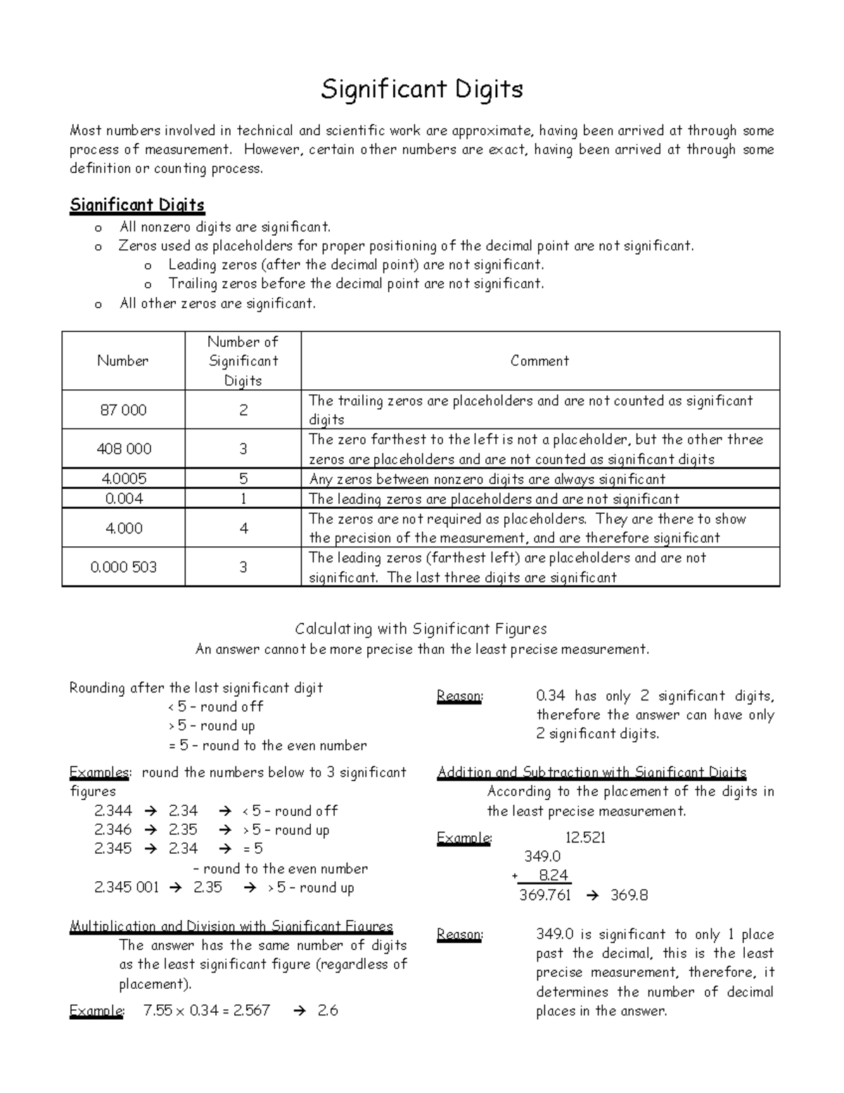Copy of Sig Fig Review Notes - Significant Digits Most numbers involved ...