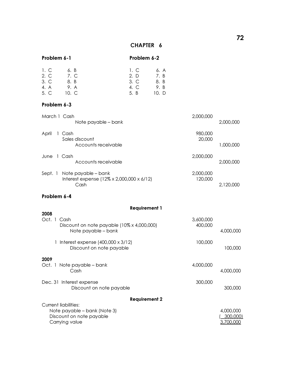 Financial Accounting Chapter 06 To 10 - C 6. B 1. C 6. A C 7. C 2. D 7 ...