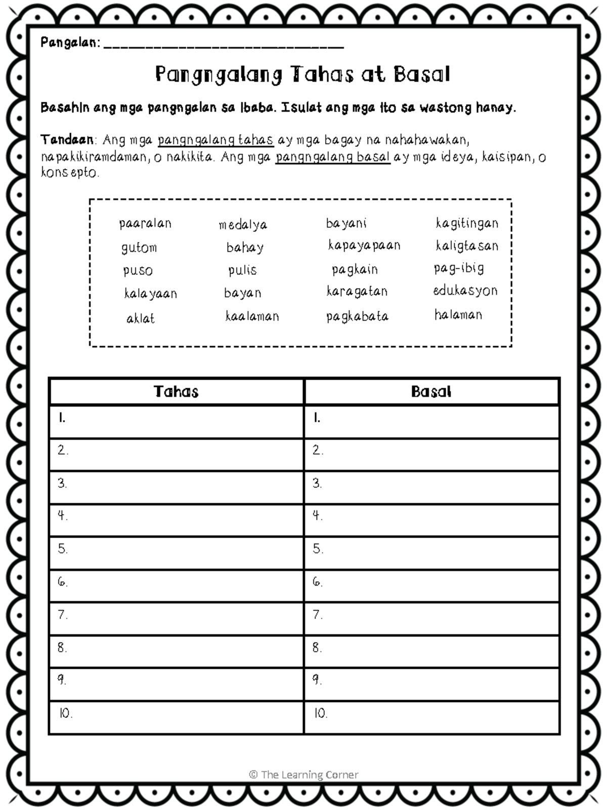 Tahas-at-Basal - SERVES AS LEARNING RESOURCE MATERIALS - Pangalan