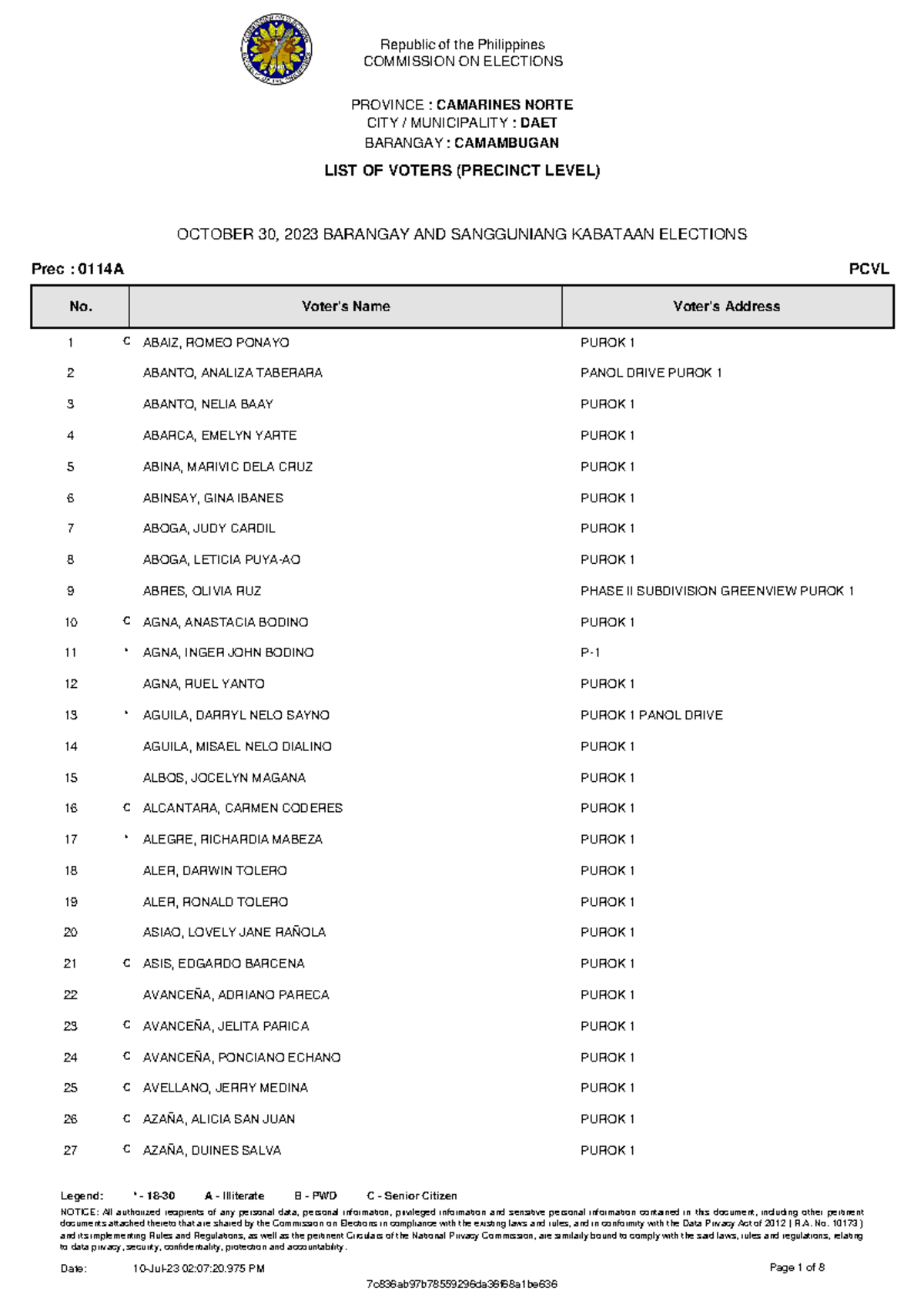 2023-PCVL Camambugan - vote - BARANGAY : CAMAMBUGAN OCTOBER 30, 2023 ...