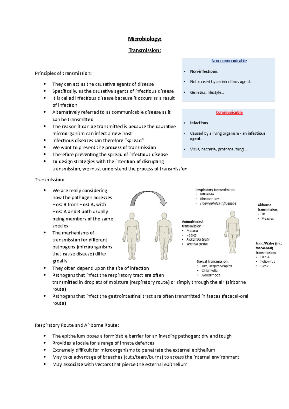 Lecture 9 - Transmission - Microbiology: Transmission: Principles of ...