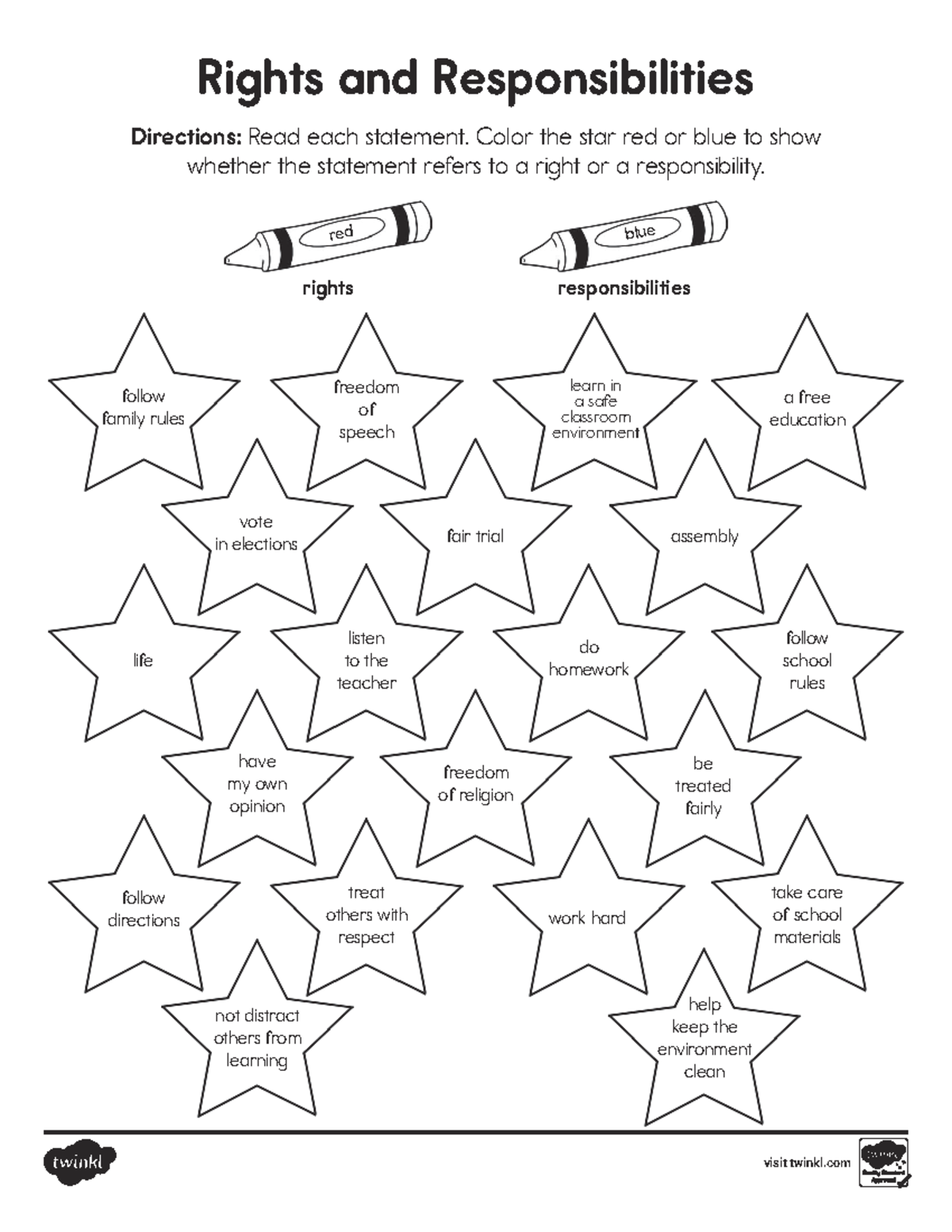 1. Rights and Responsibilities of Citizens Coloring Activity for K-2nd ...