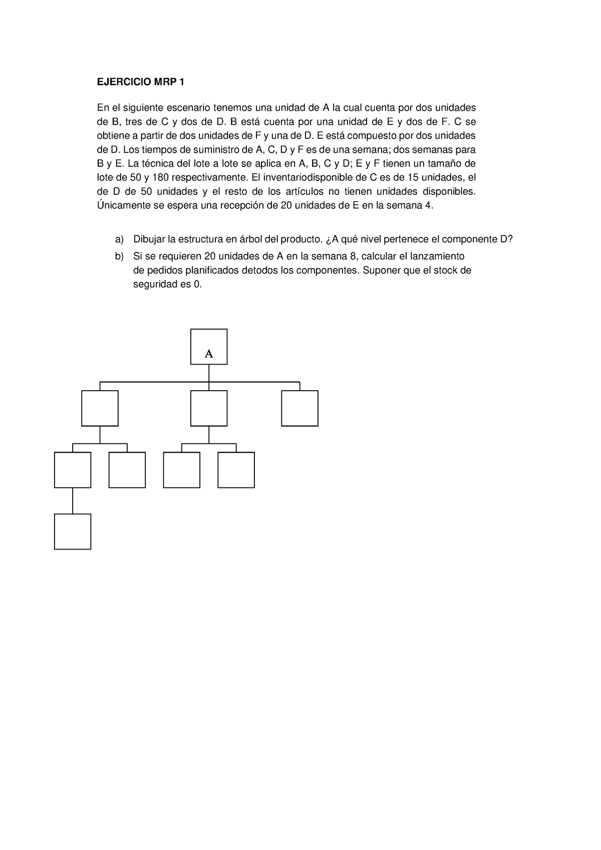 Ejercicio MRP - EJERCICIO MRP 1 En El Siguiente Escenario Tenemos Una ...