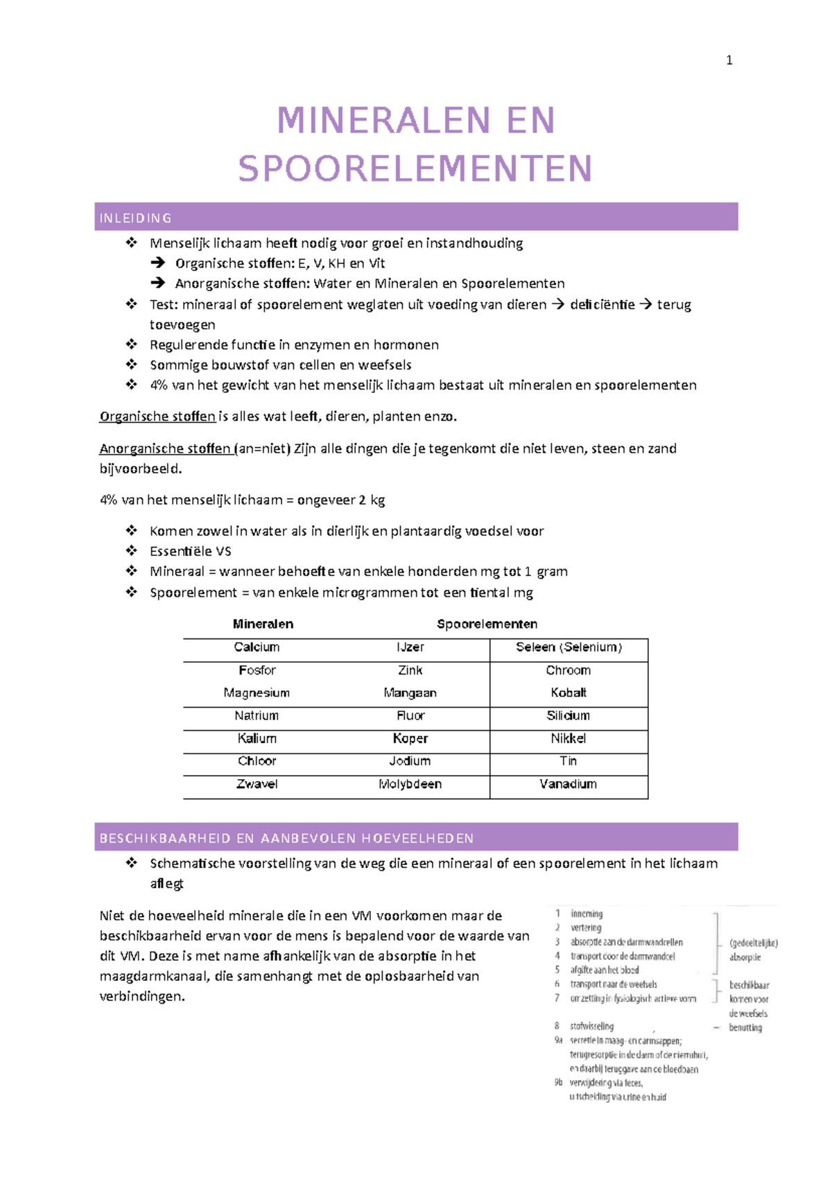 Mineralen En Spoorelementen Samenvatting - MINERALEN EN SPOORELEMENTEN ...